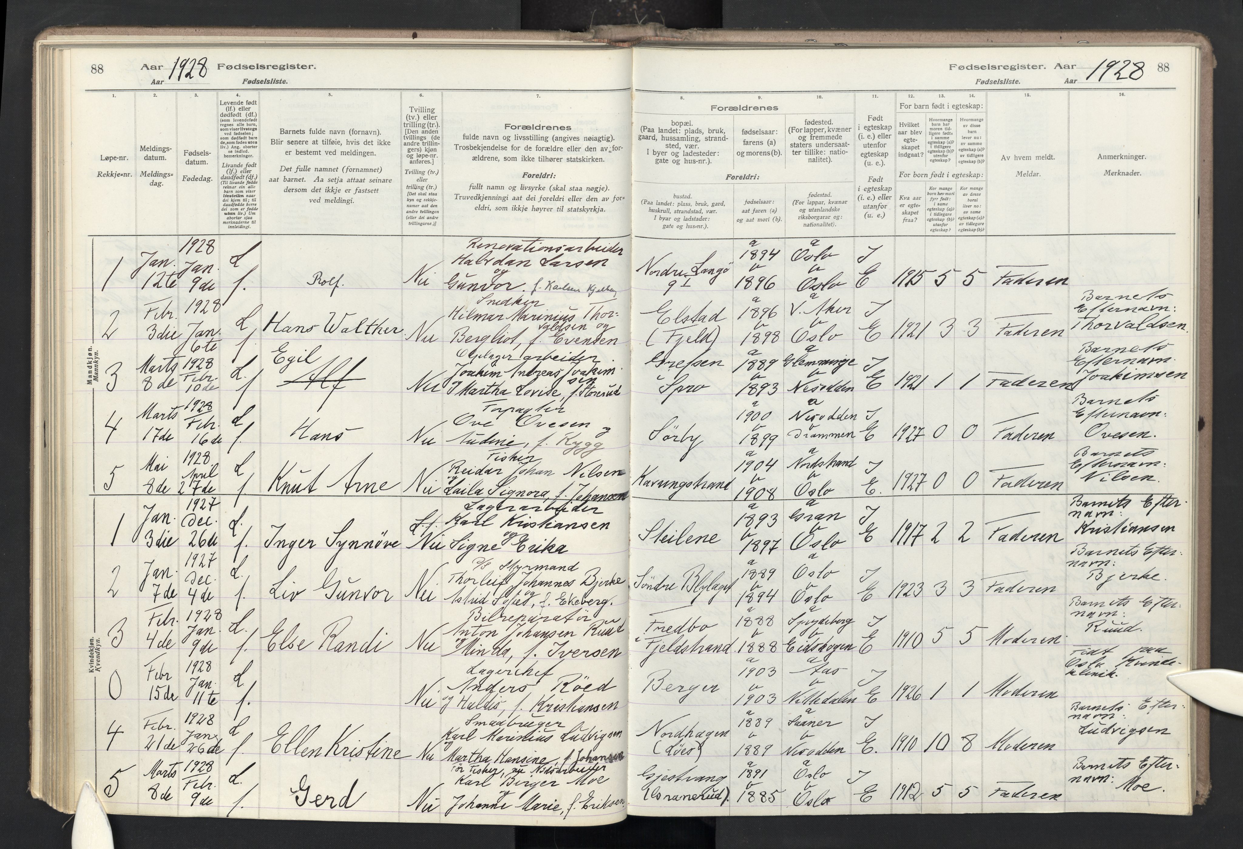 Nesodden prestekontor Kirkebøker, AV/SAO-A-10013/J/Ja/L0001: Birth register no. I 1, 1916-1946, p. 88