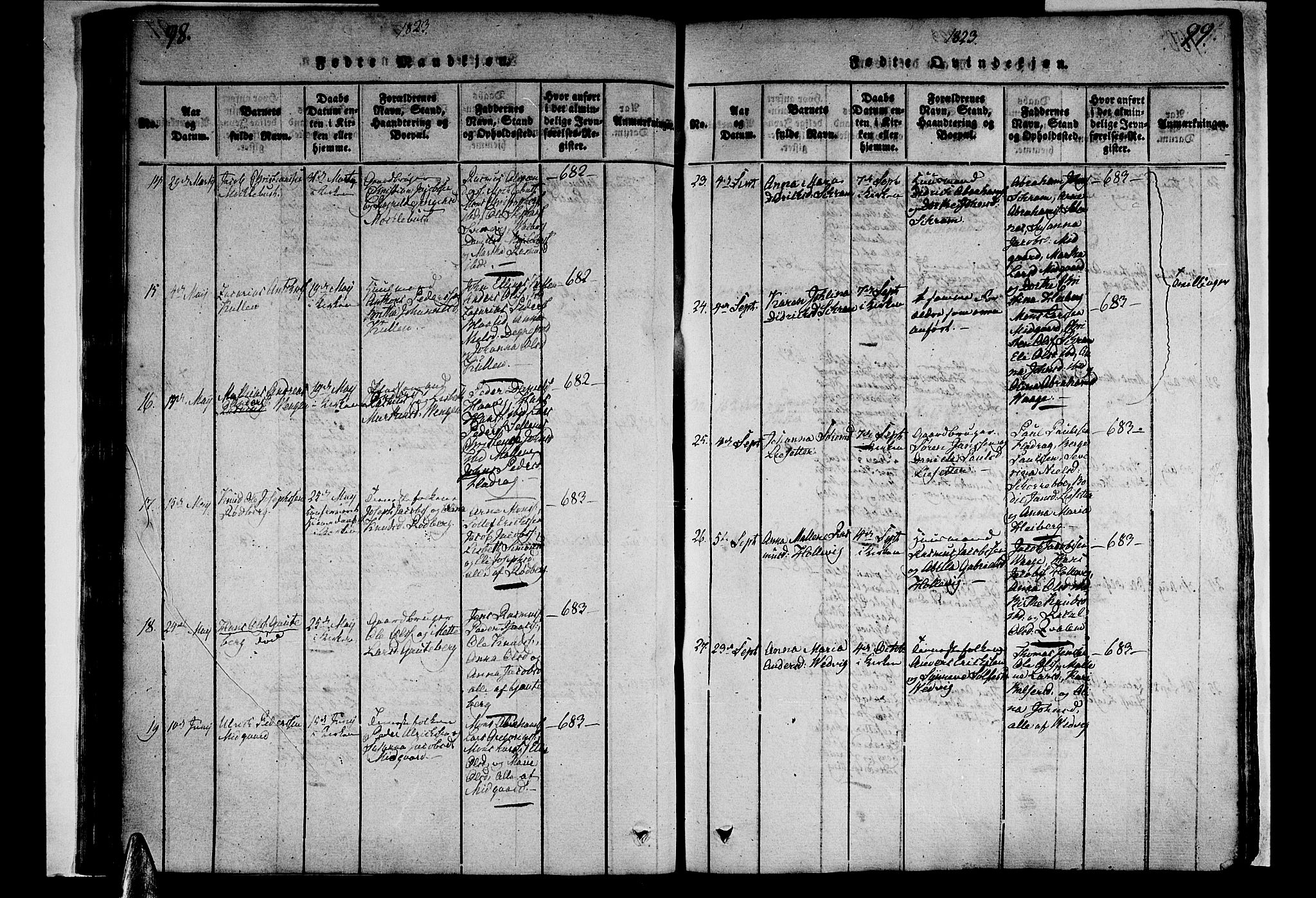 Selje sokneprestembete, AV/SAB-A-99938/H/Ha/Haa/Haaa: Parish register (official) no. A 8, 1816-1828, p. 98-99