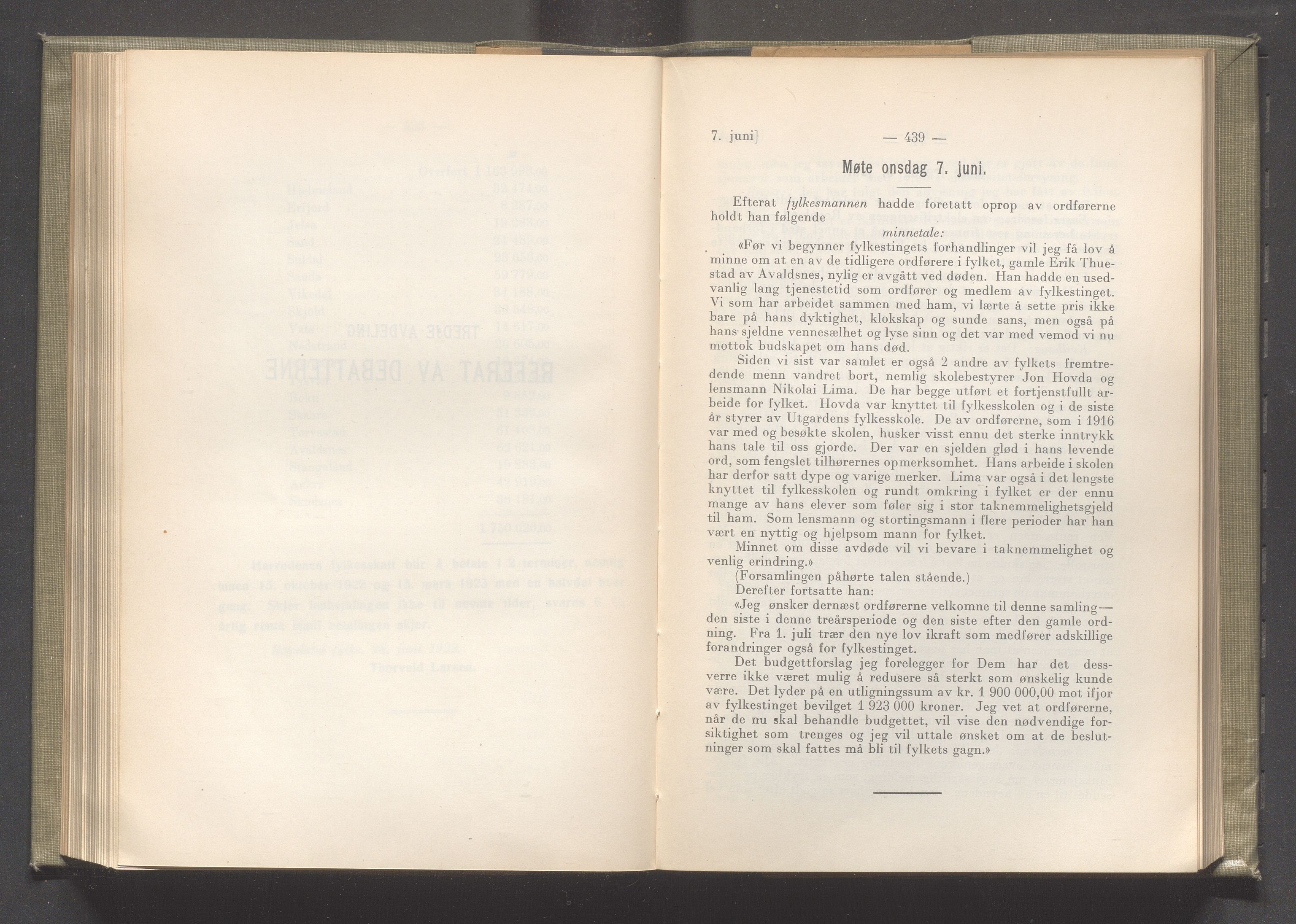 Rogaland fylkeskommune - Fylkesrådmannen , IKAR/A-900/A/Aa/Aaa/L0041: Møtebok , 1922, p. 438-439