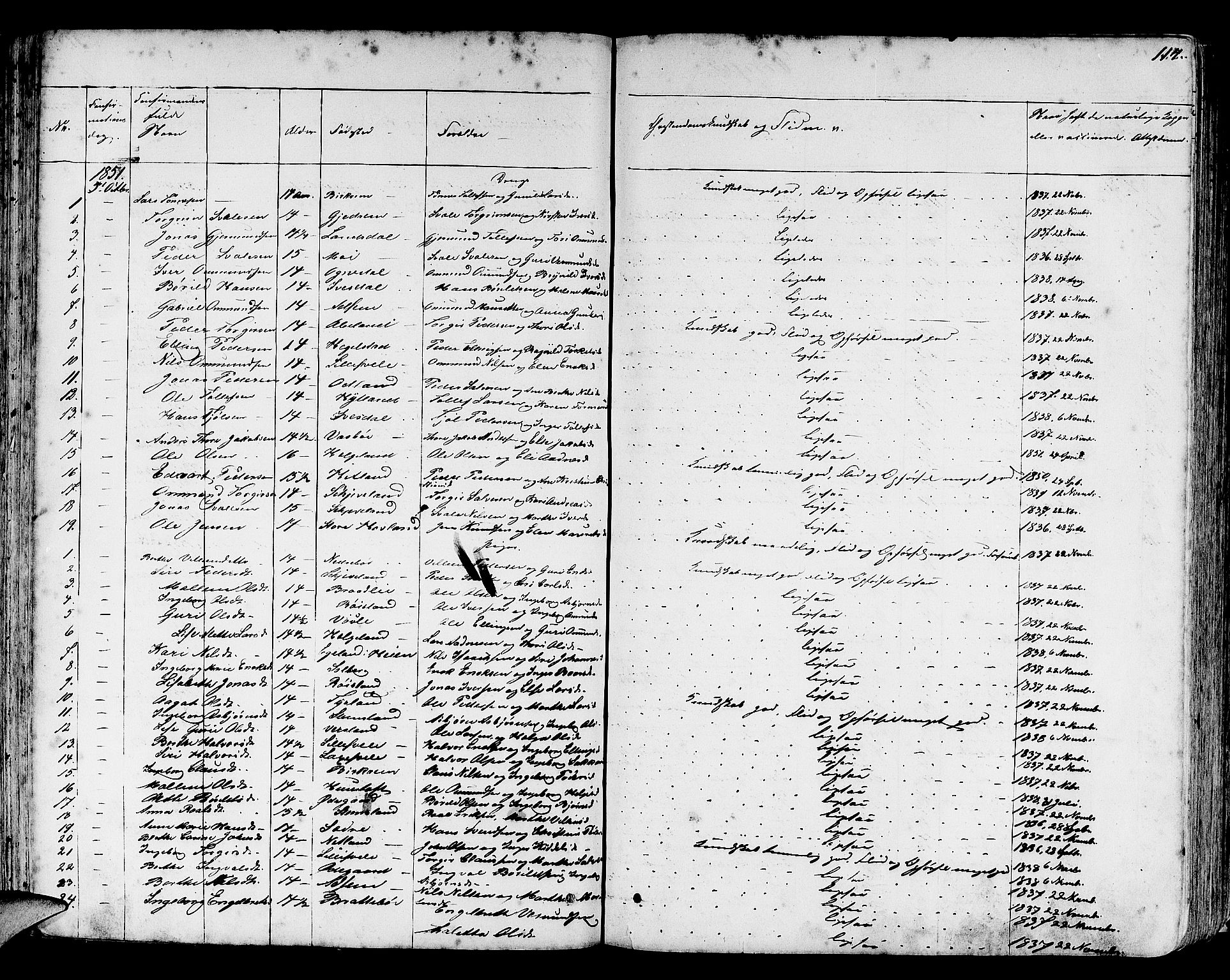 Helleland sokneprestkontor, SAST/A-101810: Parish register (copy) no. B 3, 1847-1886, p. 114