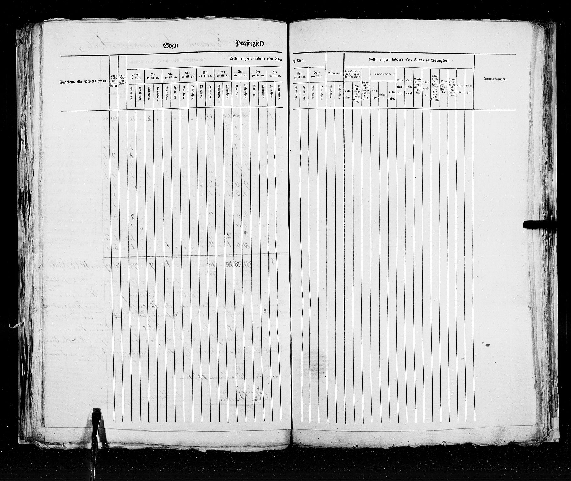 RA, Census 1825, vol. 19: Finnmarken amt, 1825