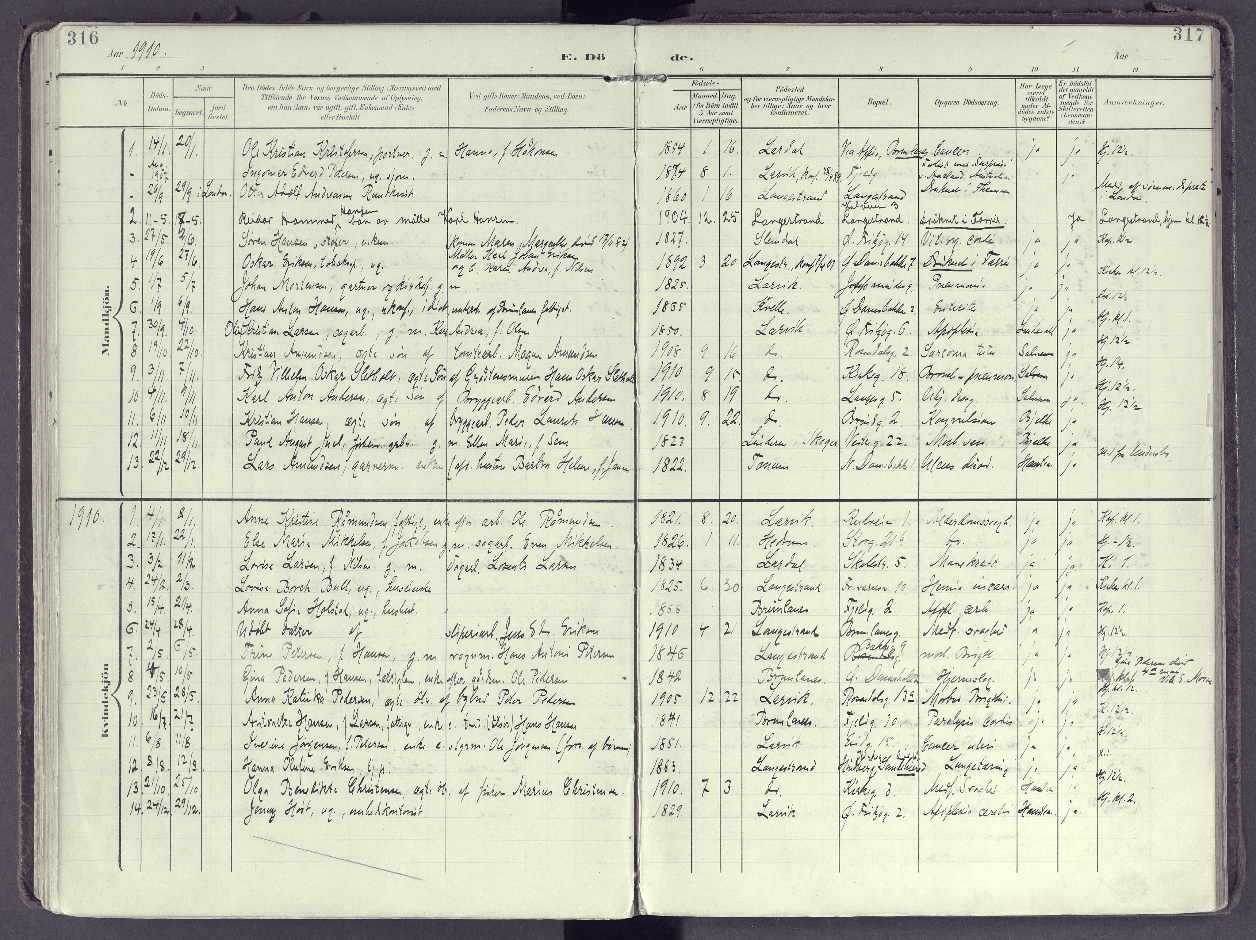 Larvik kirkebøker, SAKO/A-352/F/Fb/L0005: Parish register (official) no. II 5, 1903-1925, p. 316-317