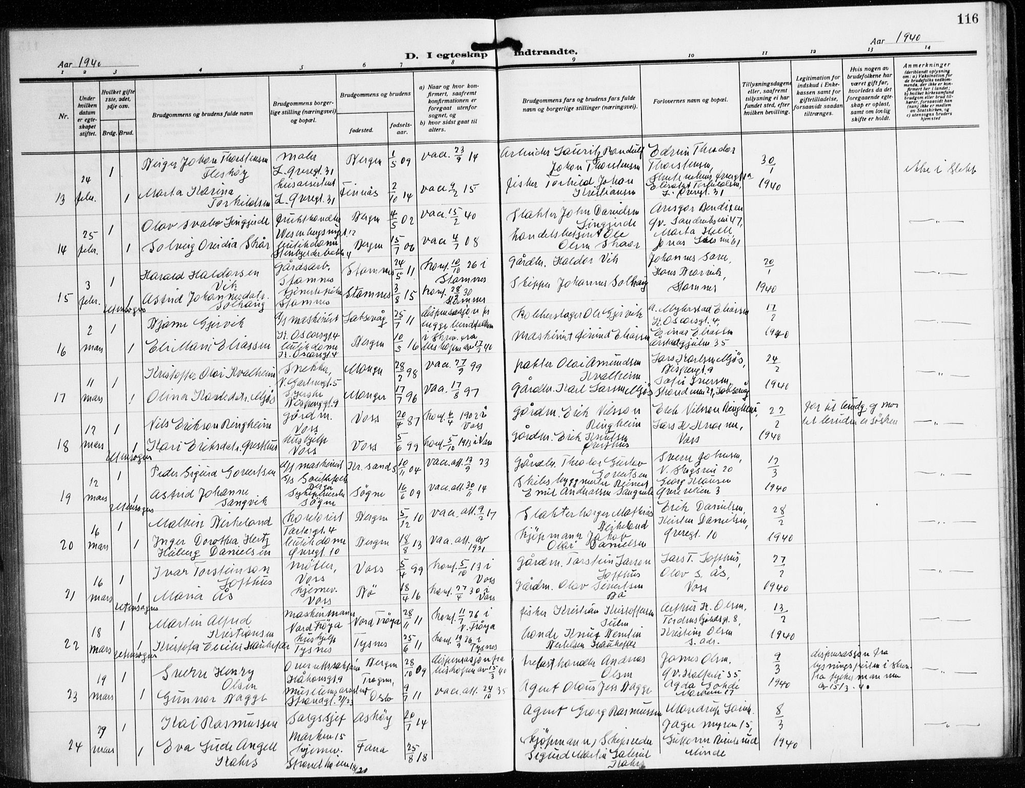 Korskirken sokneprestembete, AV/SAB-A-76101/H/Hab: Parish register (copy) no. D 5, 1926-1944, p. 116