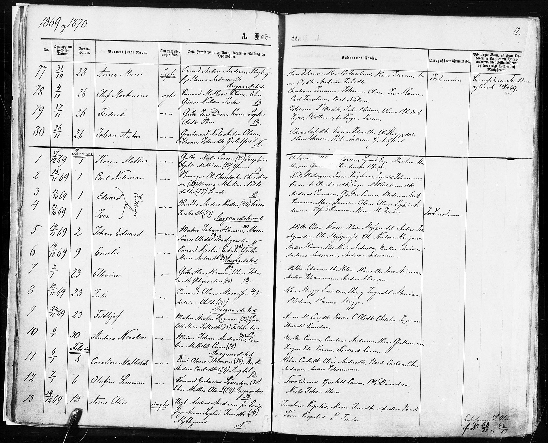 Borre kirkebøker, AV/SAKO-A-338/F/Fa/L0008: Parish register (official) no. I 8, 1868-1877, p. 12