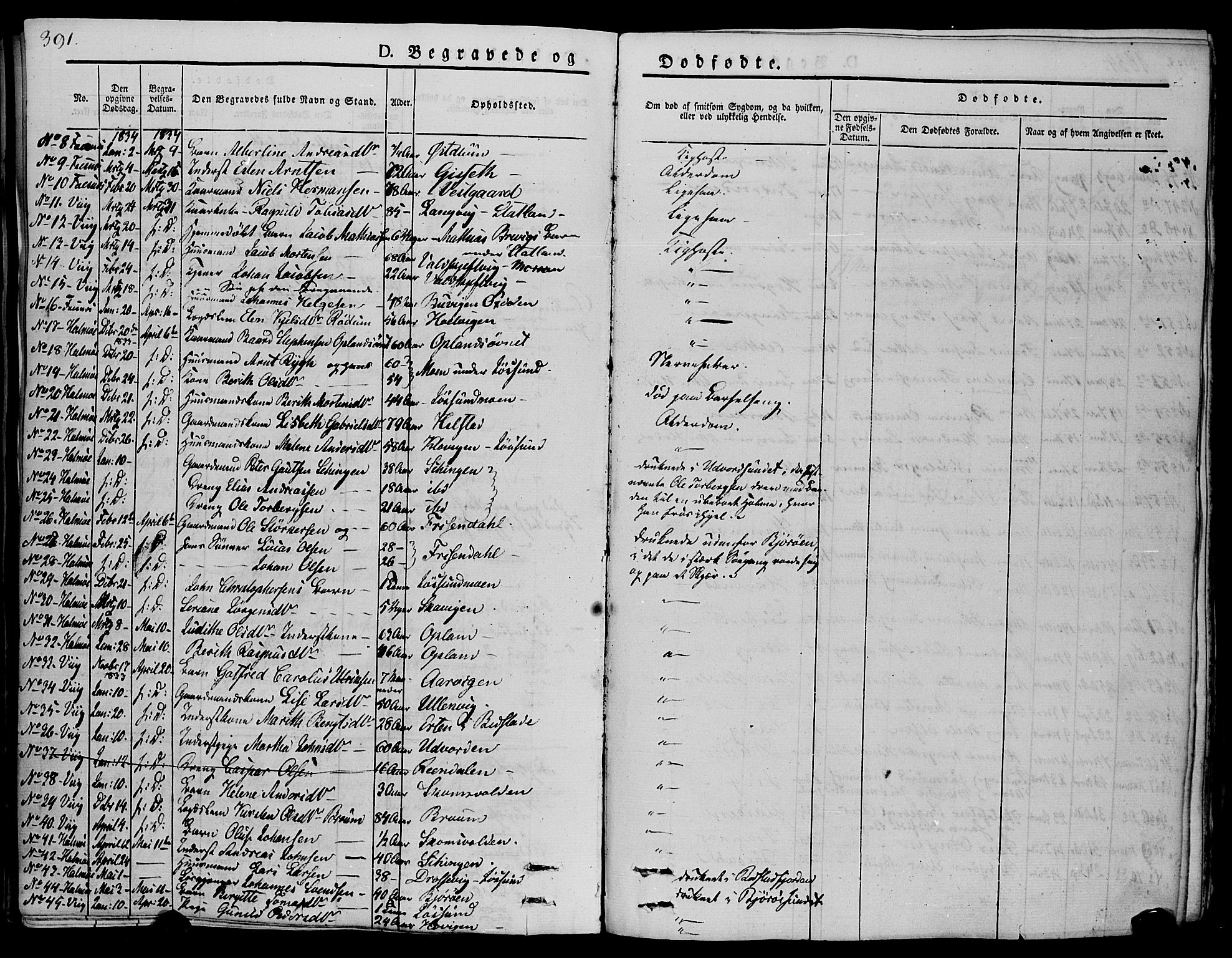 Ministerialprotokoller, klokkerbøker og fødselsregistre - Nord-Trøndelag, SAT/A-1458/773/L0614: Parish register (official) no. 773A05, 1831-1856, p. 391