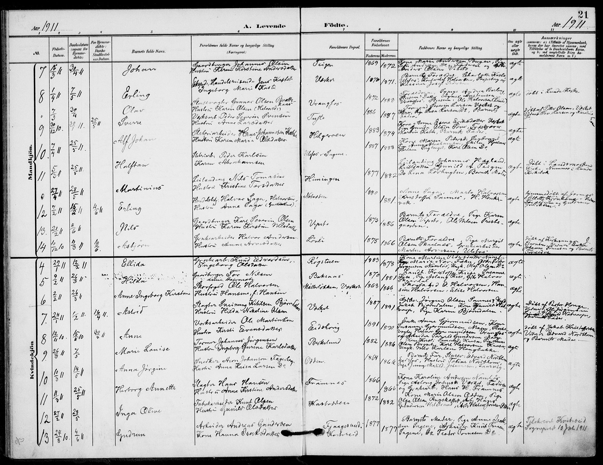 Holla kirkebøker, AV/SAKO-A-272/F/Fa/L0012: Parish register (official) no. 12, 1907-1923, p. 21