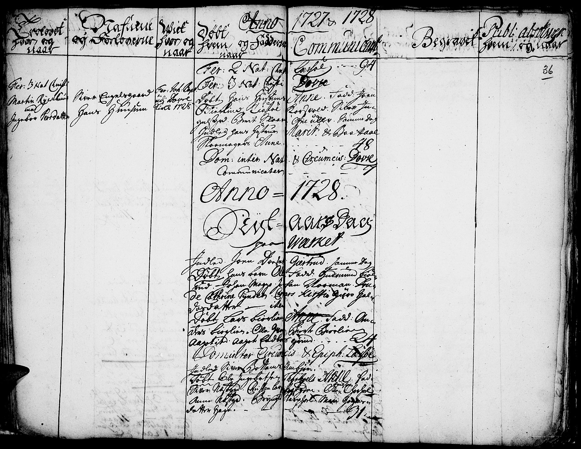 Lesja prestekontor, SAH/PREST-068/H/Ha/Haa/L0001: Parish register (official) no. 1, 1724-1731, p. 36