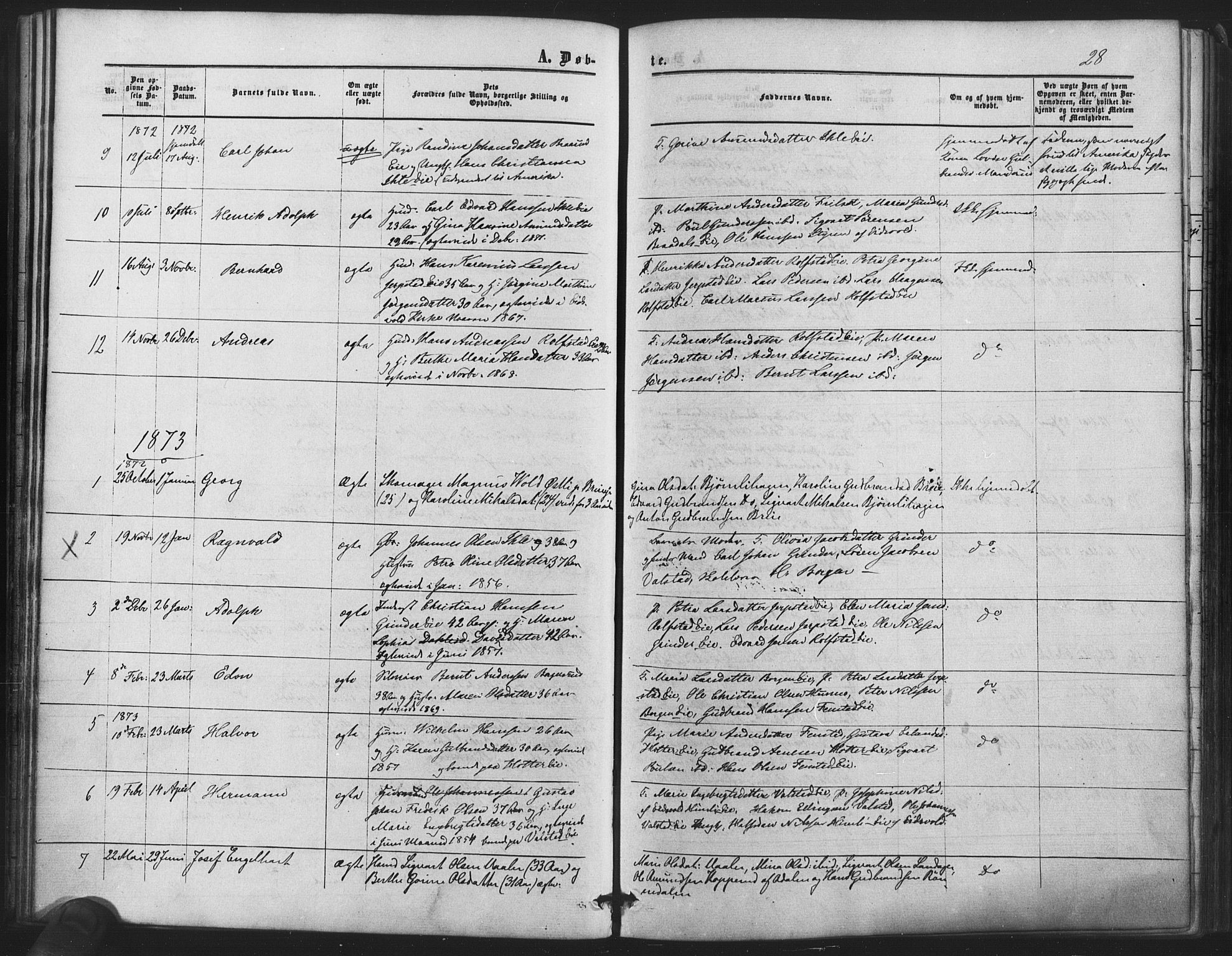 Nes prestekontor Kirkebøker, SAO/A-10410/F/Fb/L0001: Parish register (official) no. II 1, 1859-1882, p. 28