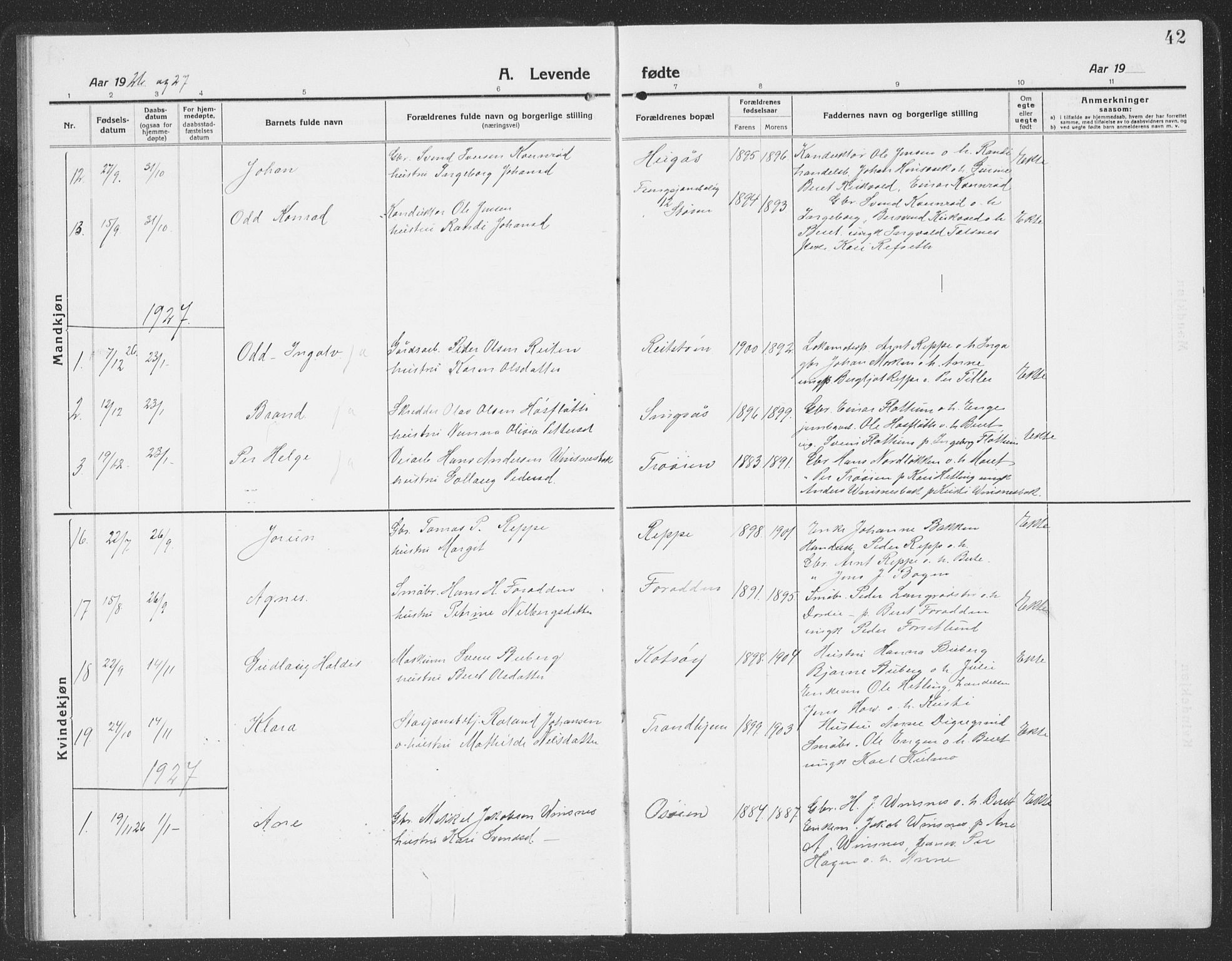 Ministerialprotokoller, klokkerbøker og fødselsregistre - Sør-Trøndelag, SAT/A-1456/688/L1030: Parish register (copy) no. 688C05, 1916-1939, p. 42