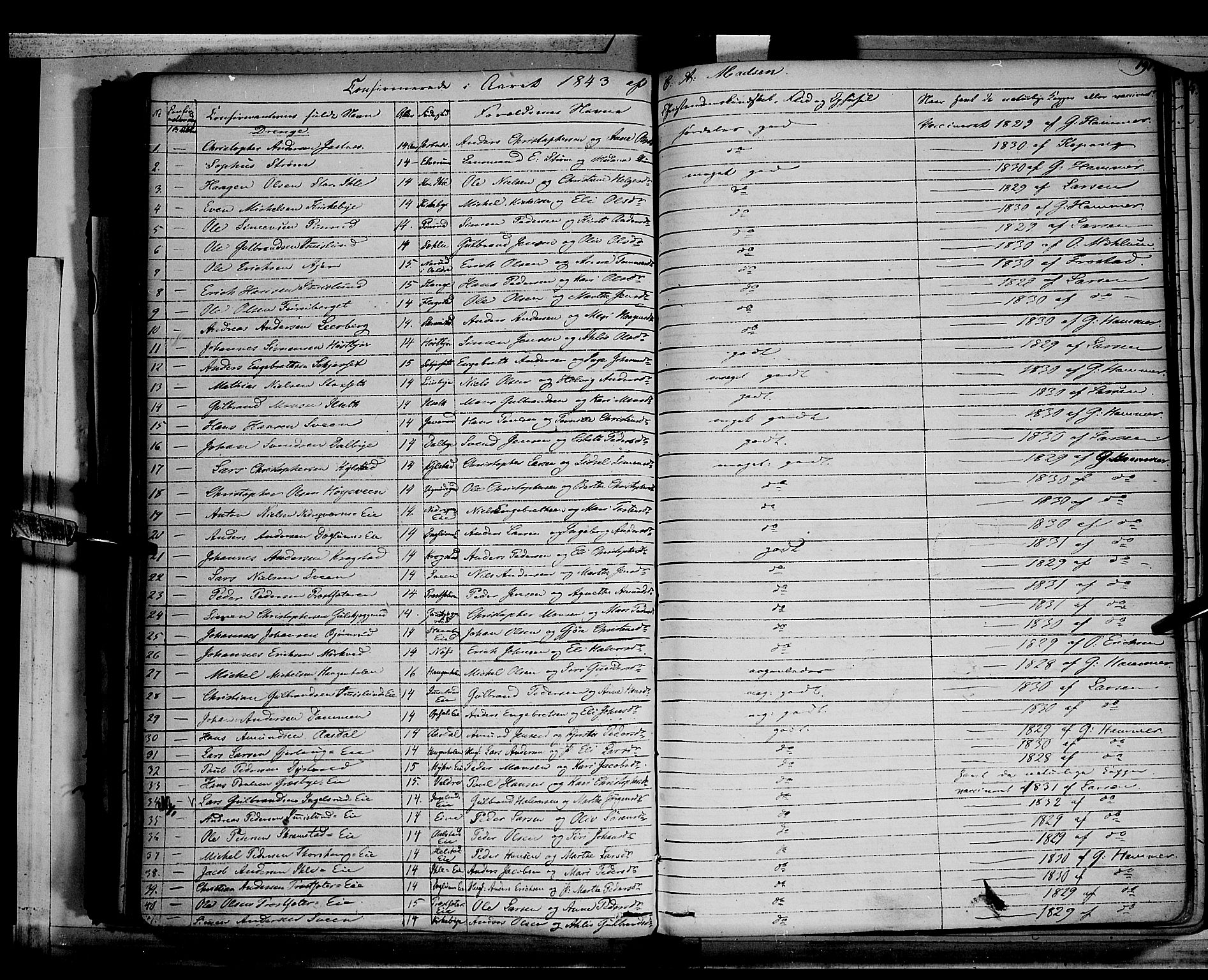 Vang prestekontor, Hedmark, SAH/PREST-008/H/Ha/Haa/L0010: Parish register (official) no. 10, 1841-1855, p. 191