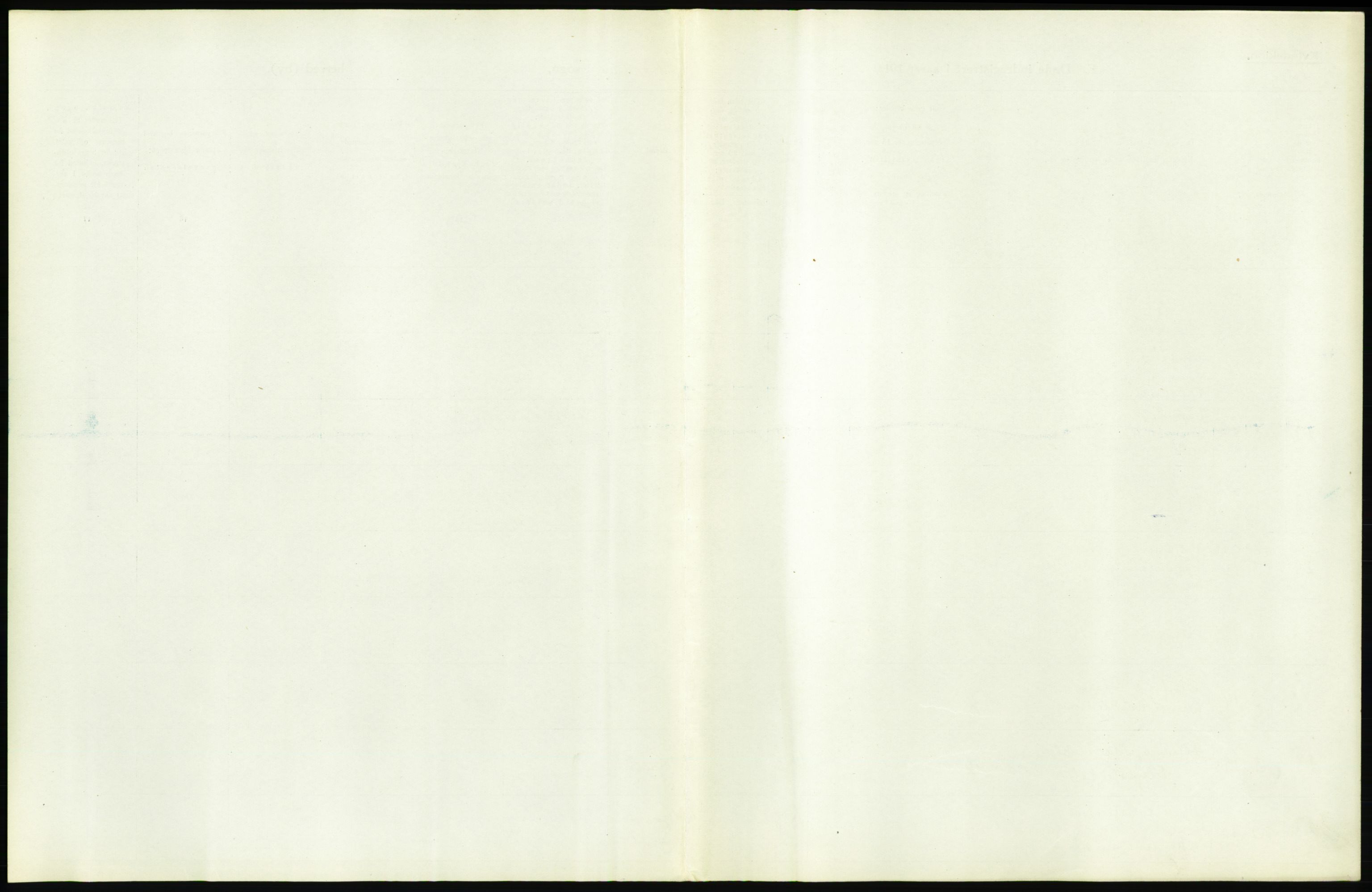 Statistisk sentralbyrå, Sosiodemografiske emner, Befolkning, RA/S-2228/D/Df/Dfb/Dfbi/L0030: Rogaland fylke: Døde. Bygder og byer., 1919, p. 481