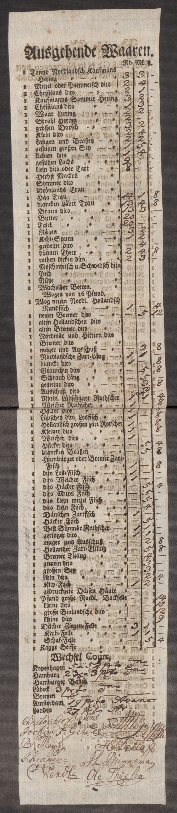 Rentekammeret inntil 1814, Realistisk ordnet avdeling, AV/RA-EA-4070/Oe/L0009: [Ø1]: Nordafjelske priskuranter, 1759-1768, p. 135