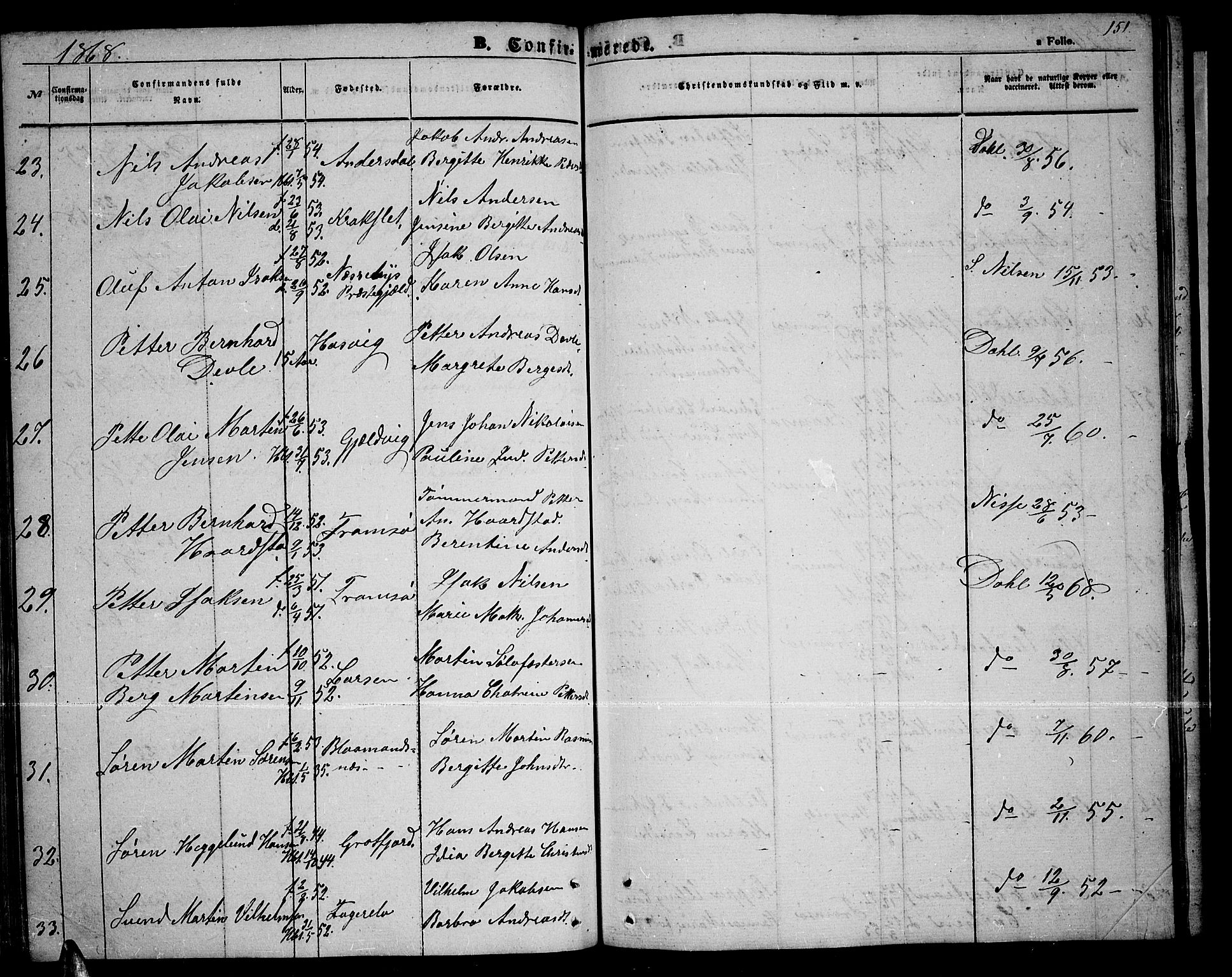 Tromsøysund sokneprestkontor, AV/SATØ-S-1304/G/Gb/L0001klokker: Parish register (copy) no. 1, 1857-1869, p. 151