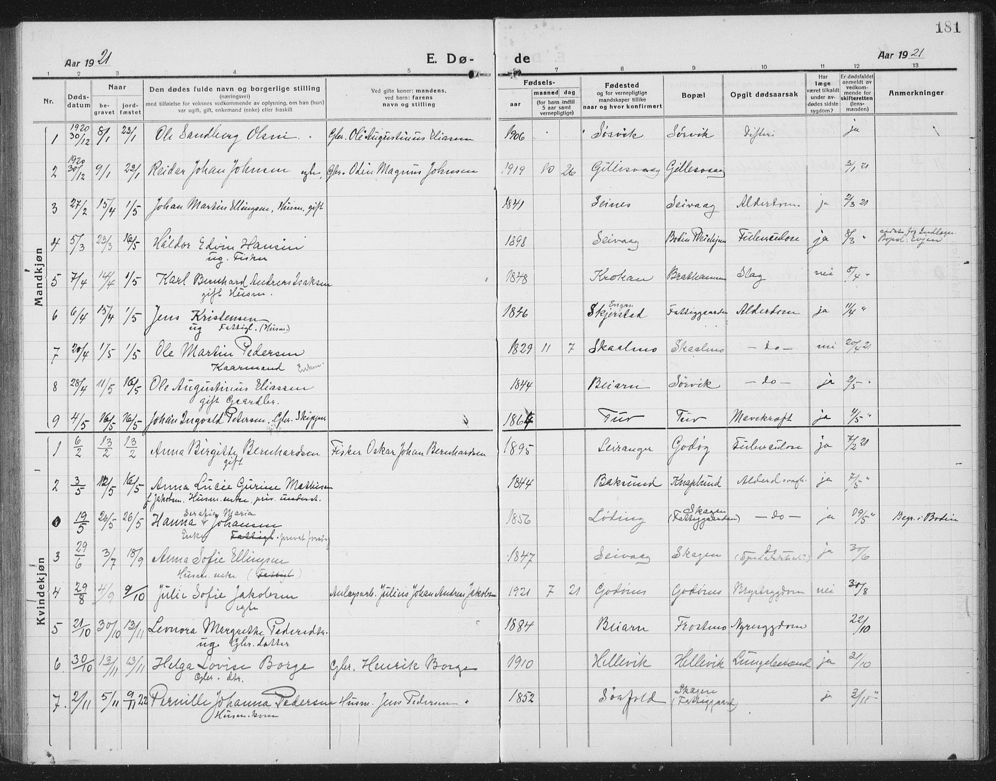 Ministerialprotokoller, klokkerbøker og fødselsregistre - Nordland, SAT/A-1459/804/L0089: Parish register (copy) no. 804C02, 1918-1935, p. 181