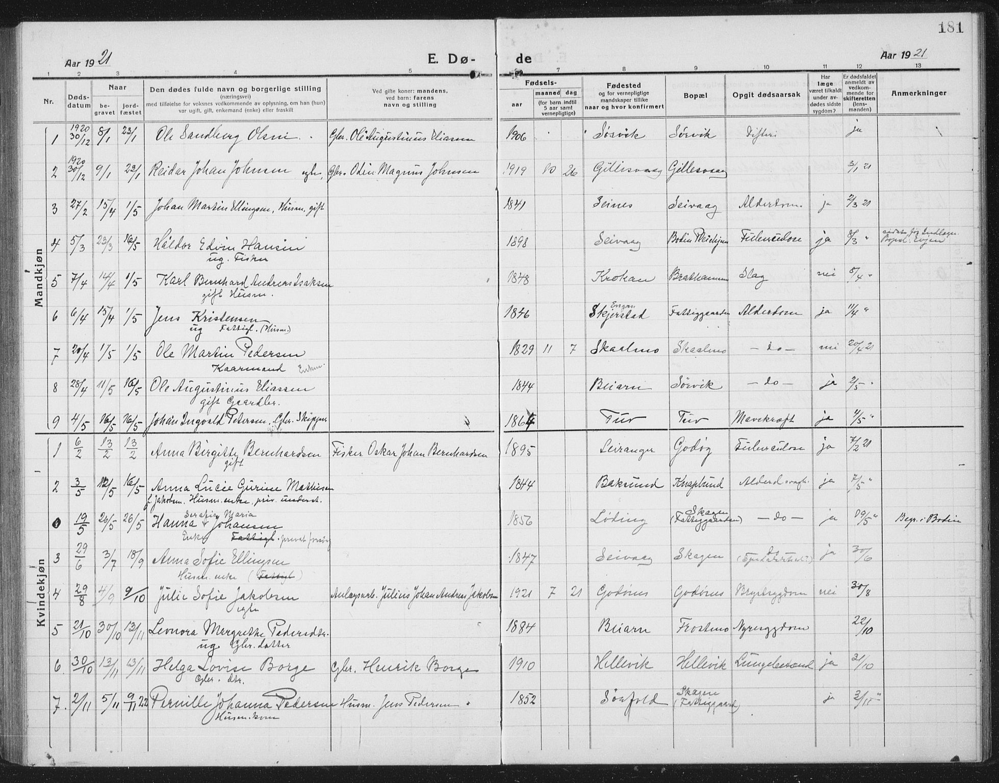 Ministerialprotokoller, klokkerbøker og fødselsregistre - Nordland, AV/SAT-A-1459/804/L0089: Parish register (copy) no. 804C02, 1918-1935, p. 181