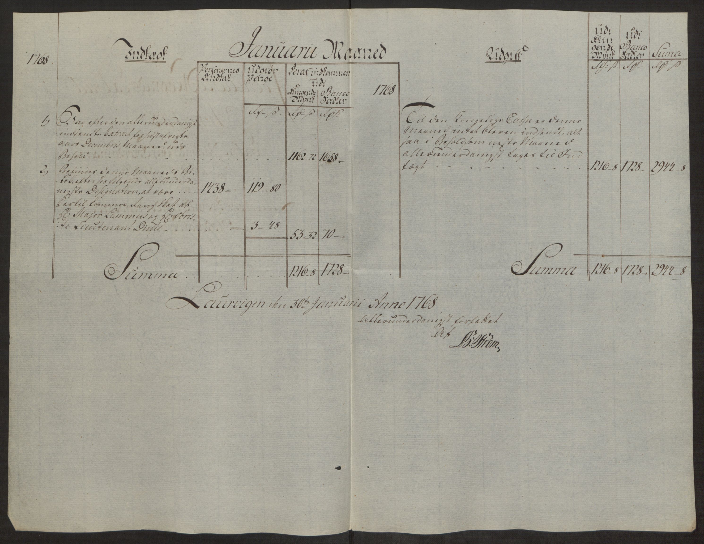 Rentekammeret inntil 1814, Reviderte regnskaper, Byregnskaper, AV/RA-EA-4066/R/Ri/L0183/0001: [I4] Kontribusjonsregnskap / Ekstraskatt, 1762-1768, p. 458