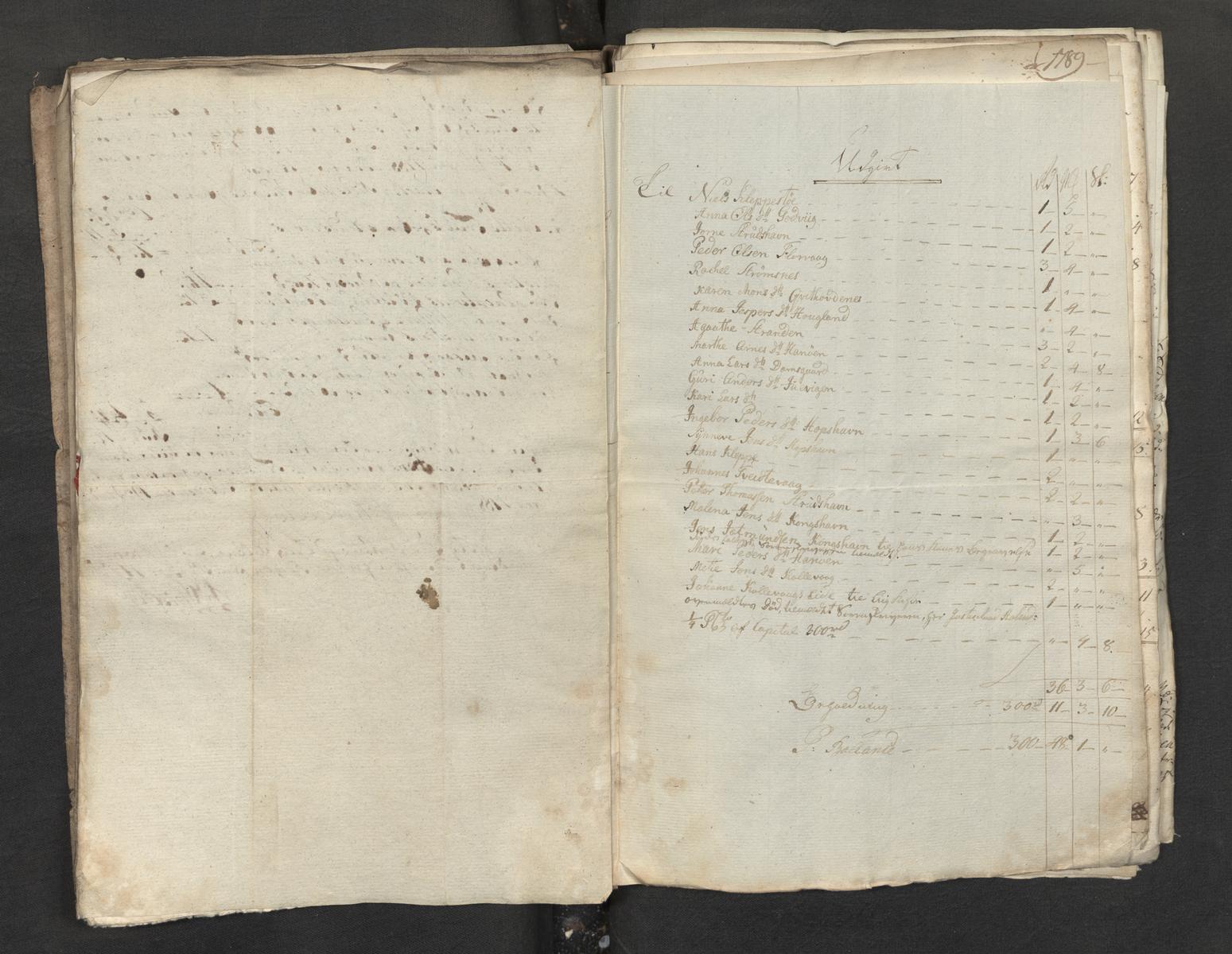 Overfattigkommisjonen i Bergen, AV/SAB-A-89001/H/L0098: Sognekommisjonens regnskaper, 1756-1798, p. 37