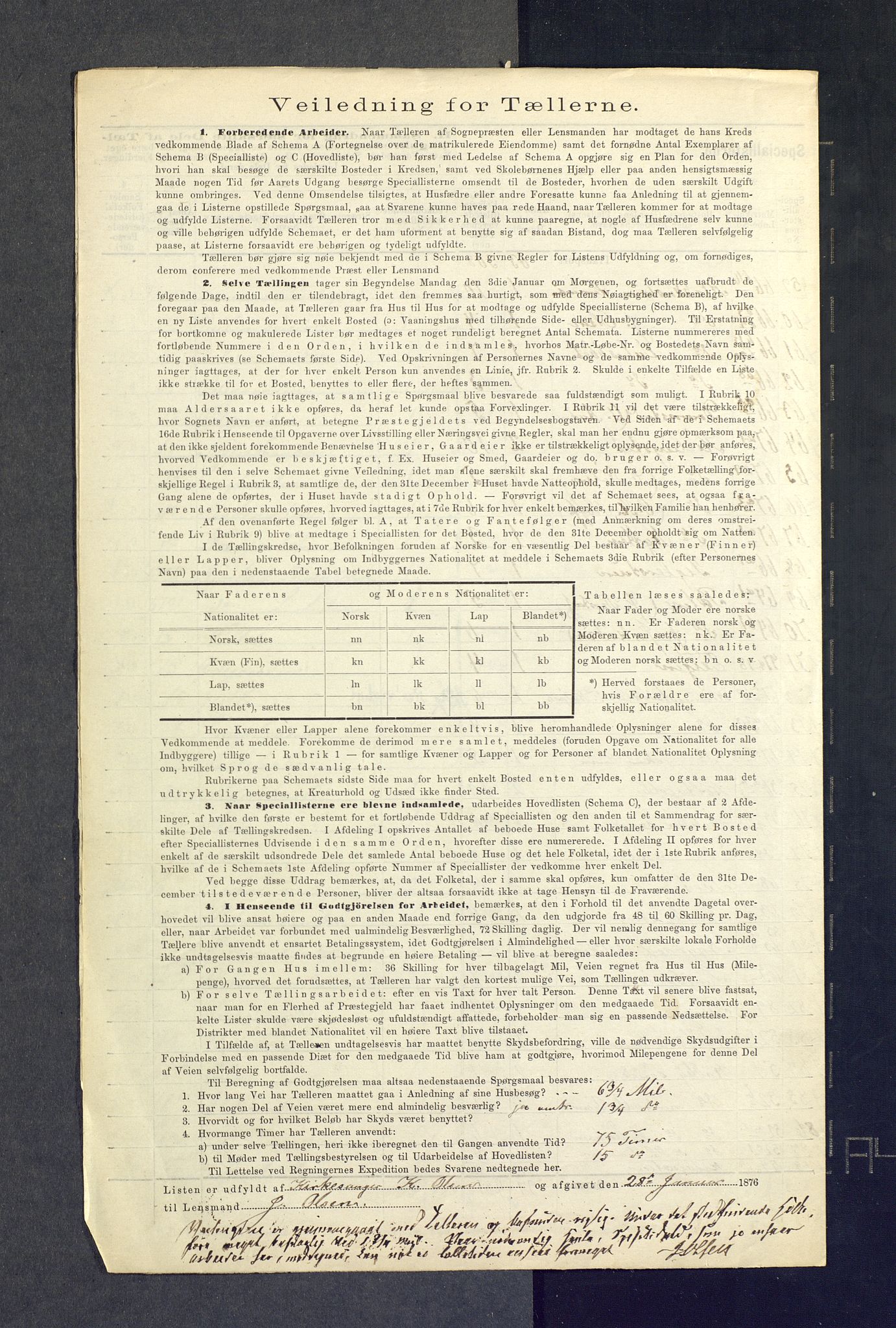 SAKO, 1875 census for 0628L Hurum/Hurum, 1875, p. 4