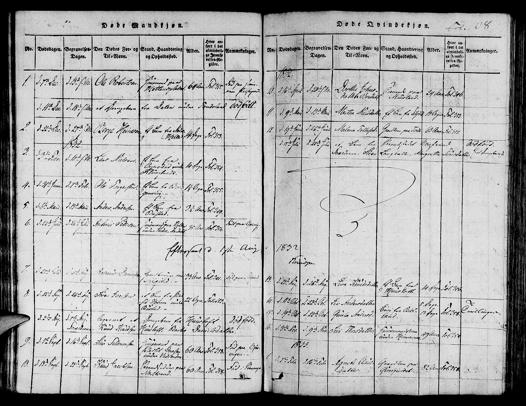 Nedstrand sokneprestkontor, SAST/A-101841/01/IV: Parish register (official) no. A 6, 1816-1838, p. 108