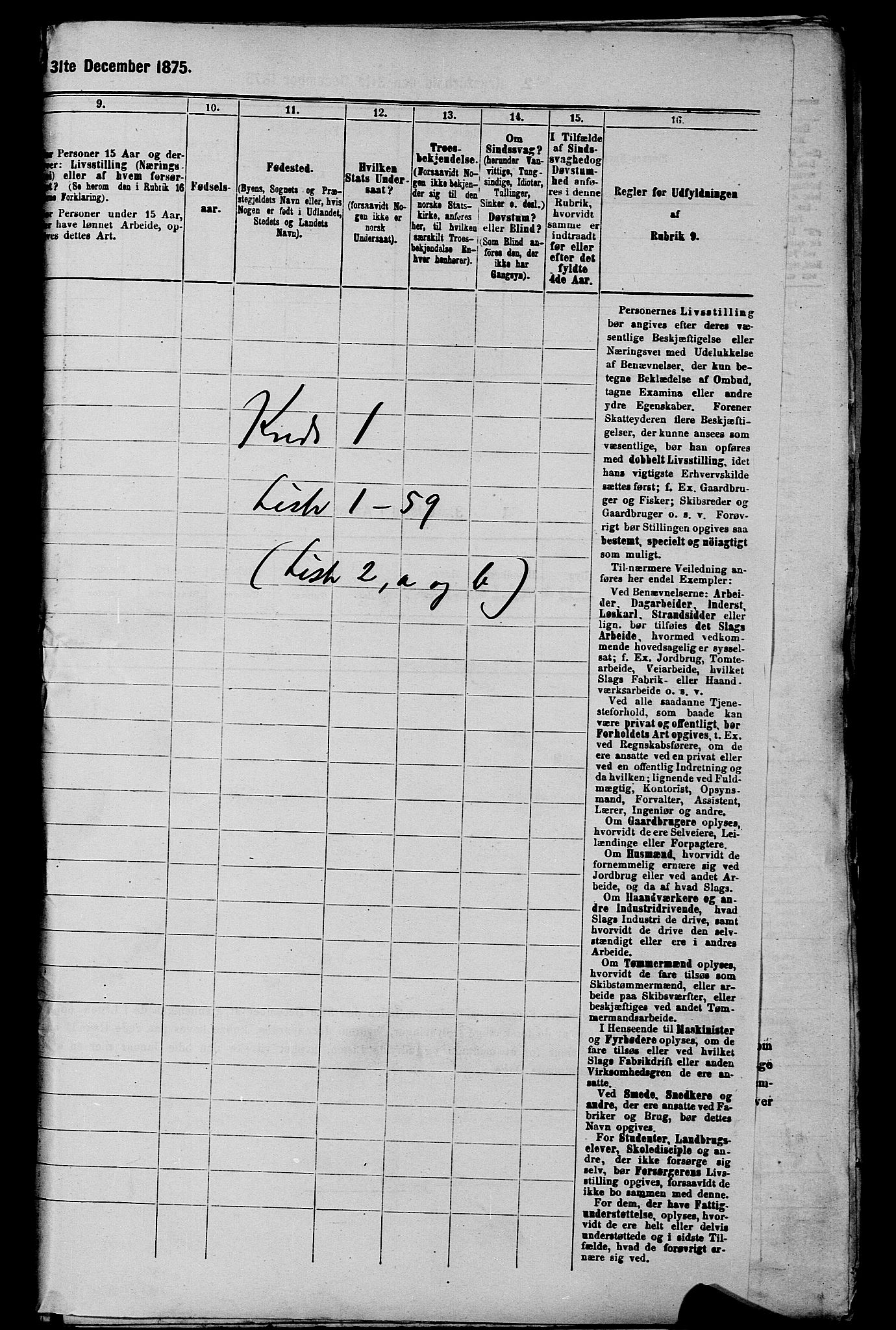 SAKO, 1875 census for 0826P Tinn, 1875, p. 39