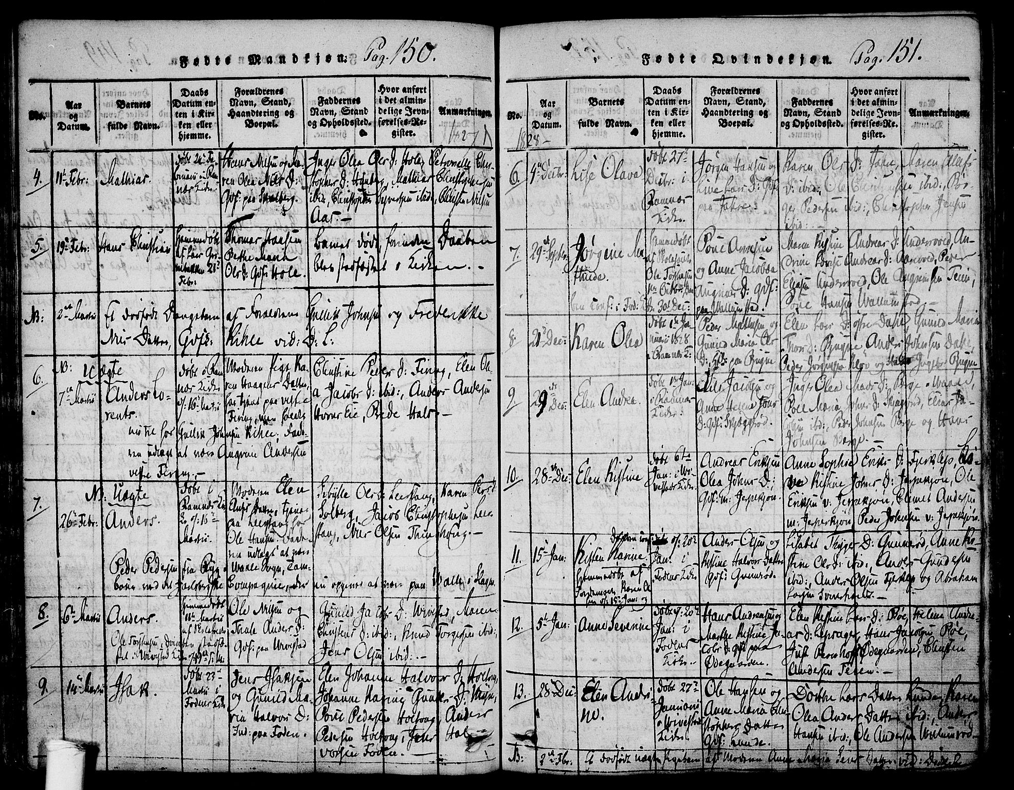 Ramnes kirkebøker, AV/SAKO-A-314/F/Fa/L0004: Parish register (official) no. I 4, 1813-1840, p. 150-151