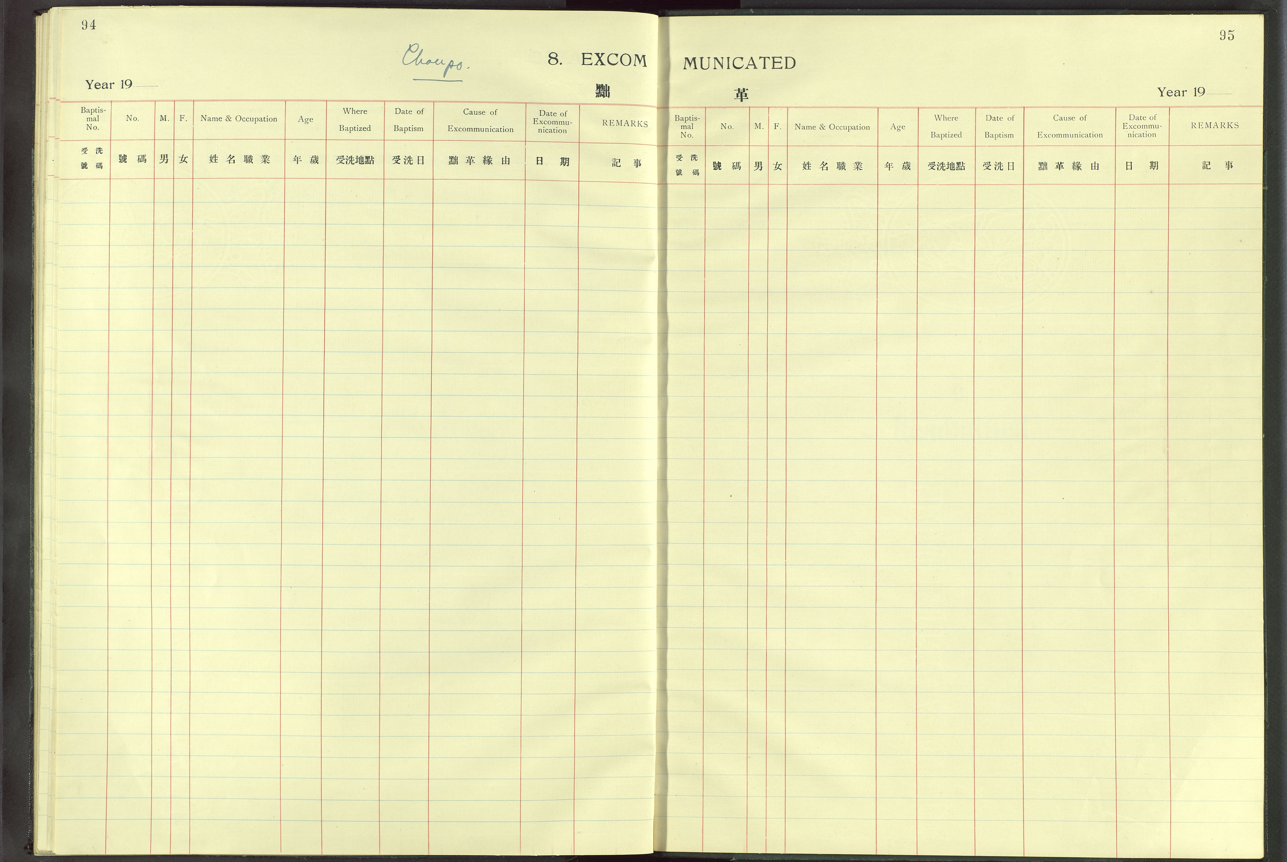 Det Norske Misjonsselskap - utland - Kina (Hunan), VID/MA-A-1065/Dm/L0011: Parish register (official) no. -, 1909-1948, p. 94-95