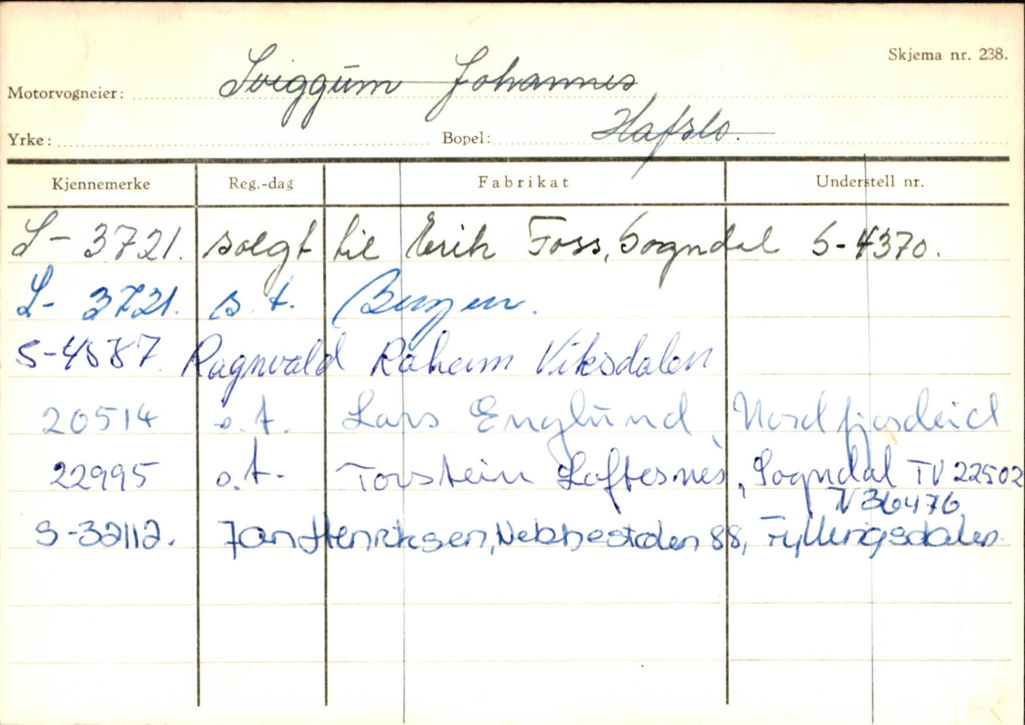 Statens vegvesen, Sogn og Fjordane vegkontor, AV/SAB-A-5301/4/F/L0126: Eigarregister Fjaler M-Å. Leikanger A-Å, 1945-1975, p. 2468