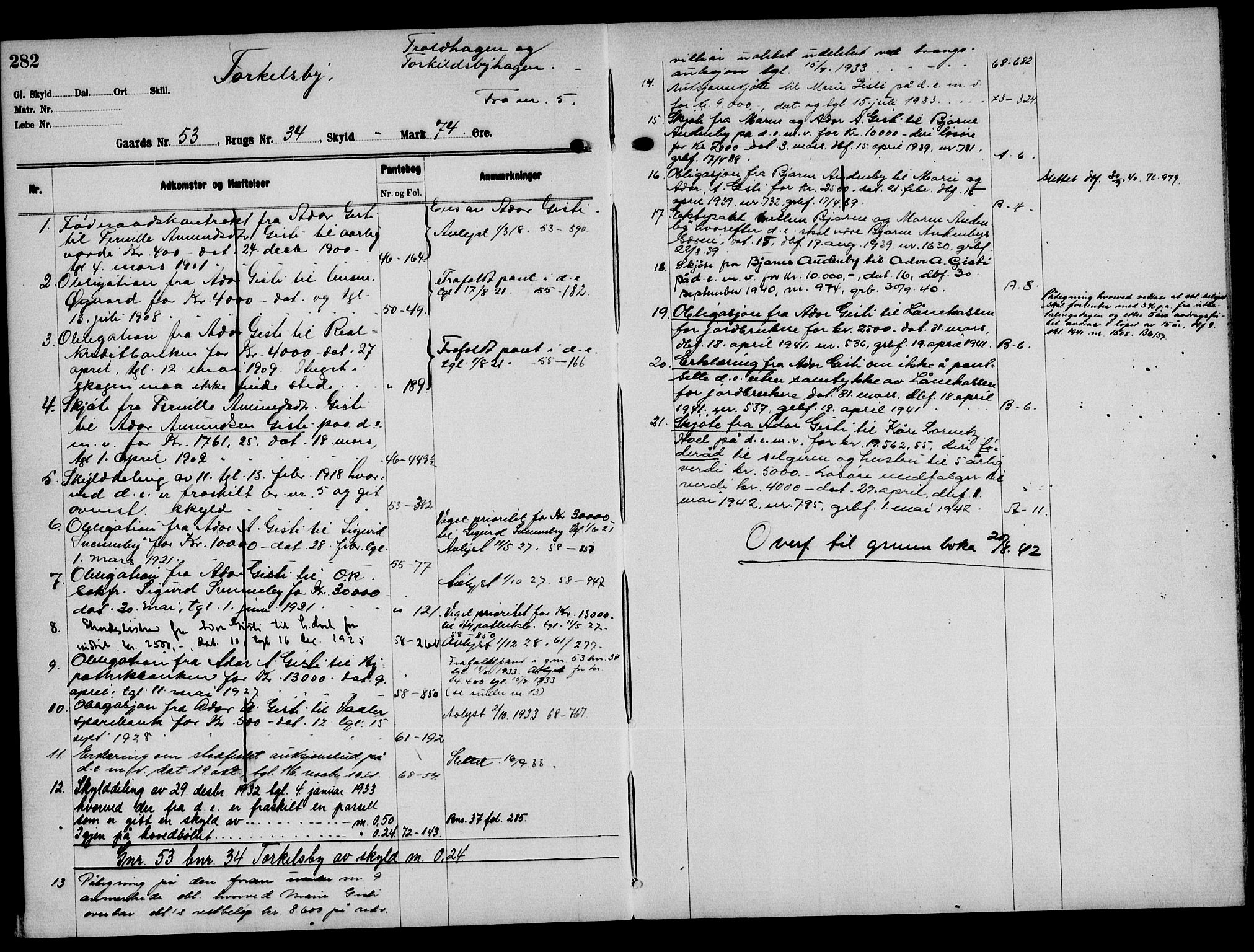 Solør tingrett, AV/SAH-TING-008/H/Ha/Hak/L0004: Mortgage register no. IV, 1900-1935, p. 282