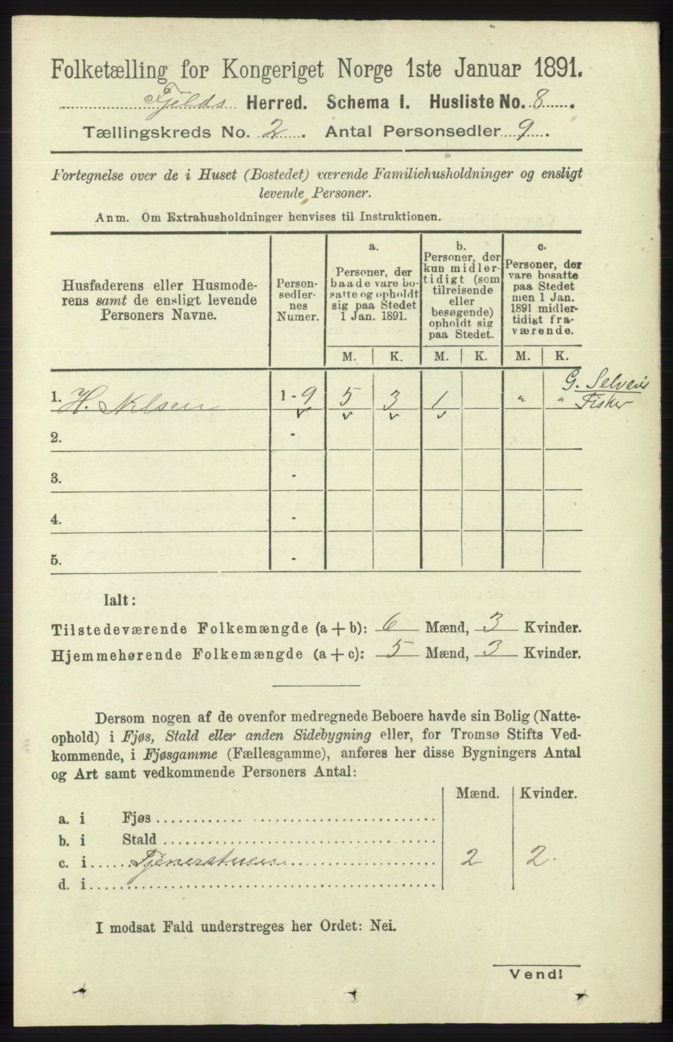 RA, 1891 census for 1246 Fjell, 1891, p. 628