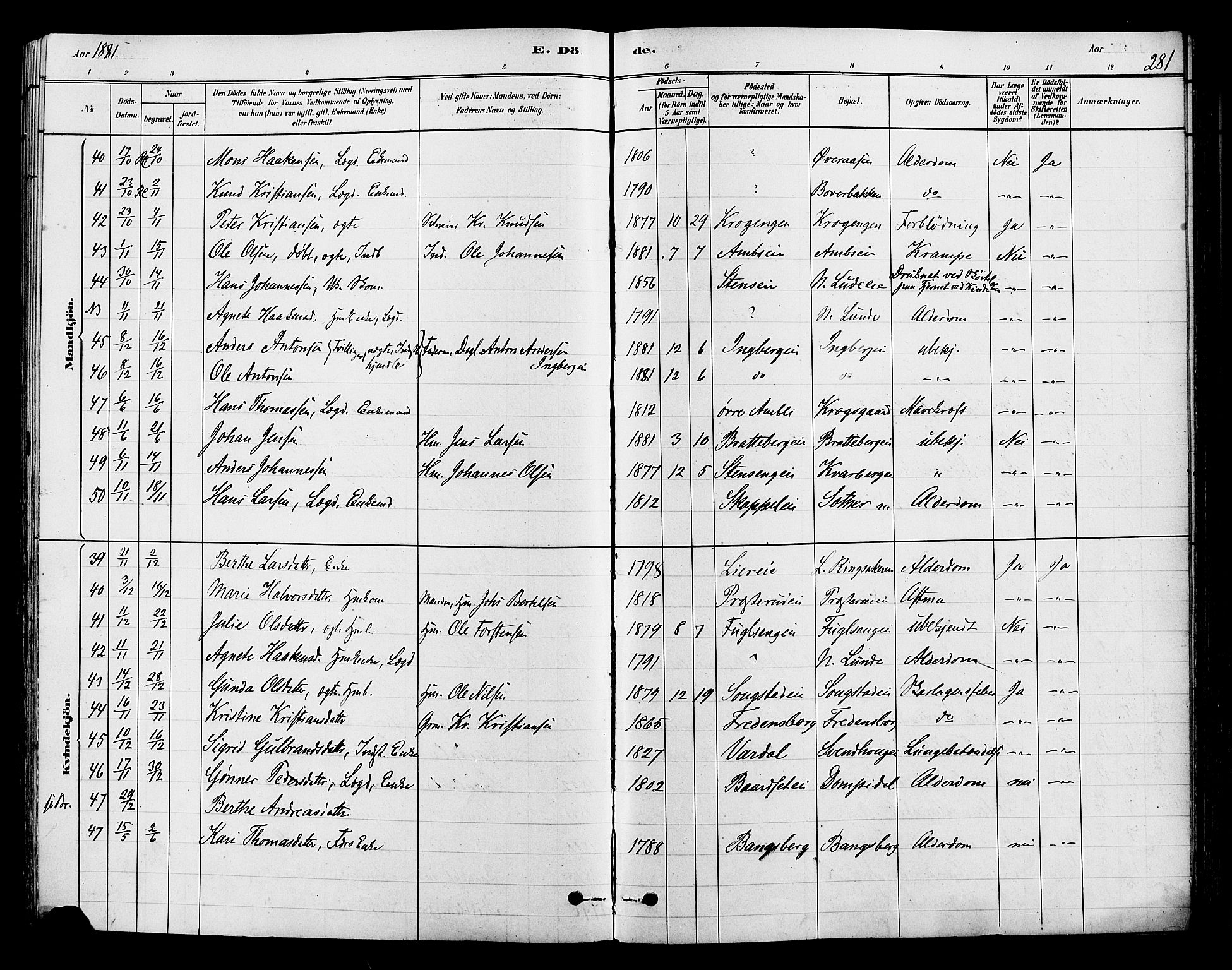 Ringsaker prestekontor, AV/SAH-PREST-014/L/La/L0009: Parish register (copy) no. 9, 1879-1890, p. 281