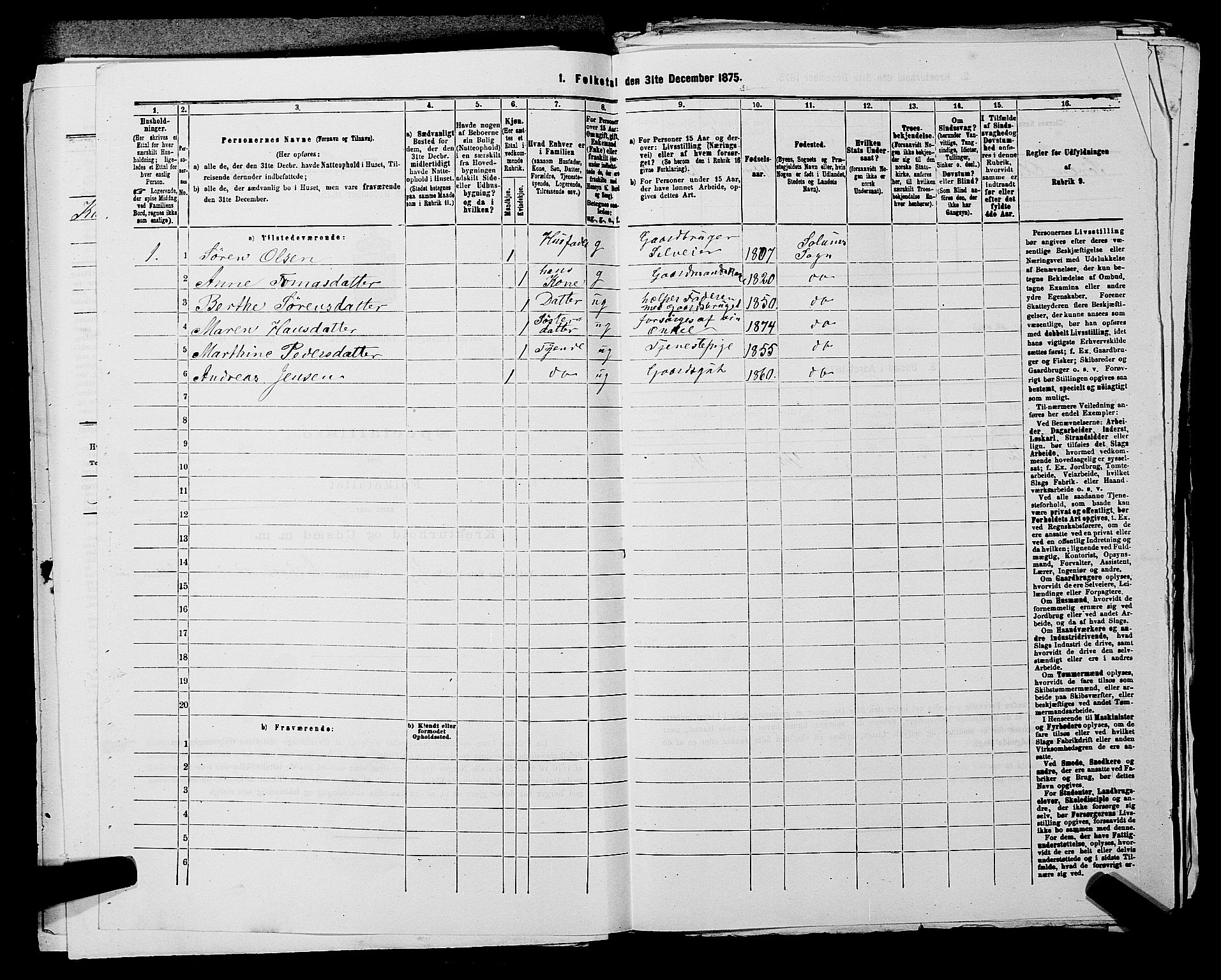 SAKO, 1875 census for 0818P Solum, 1875, p. 1268