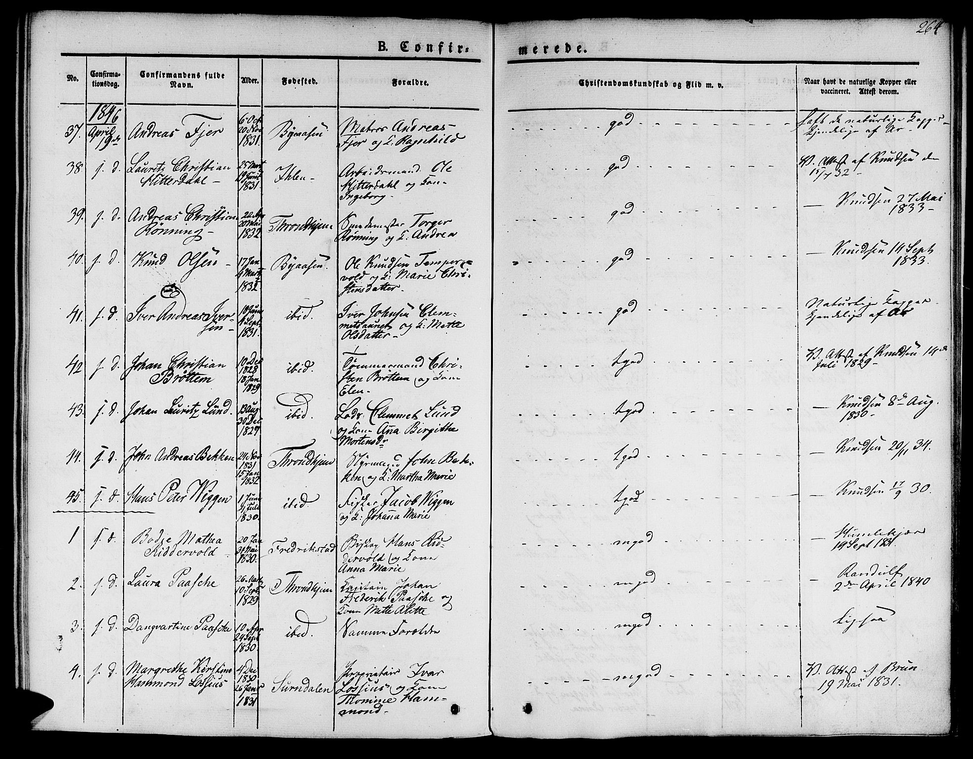 Ministerialprotokoller, klokkerbøker og fødselsregistre - Sør-Trøndelag, AV/SAT-A-1456/601/L0048: Parish register (official) no. 601A16, 1840-1847, p. 264