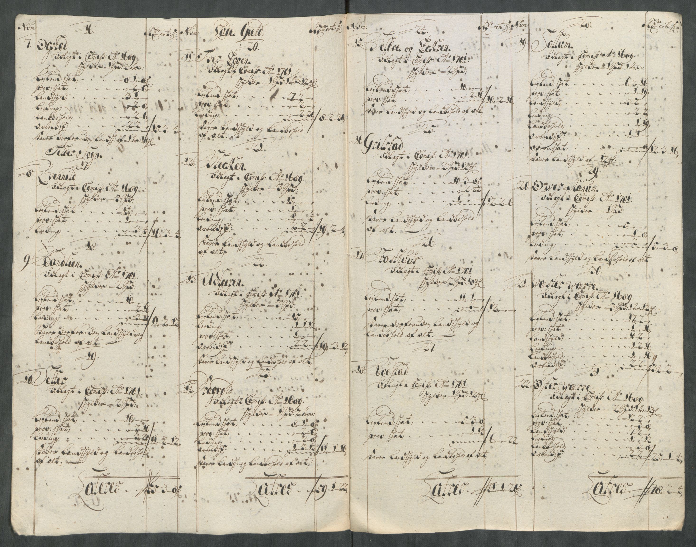 Rentekammeret inntil 1814, Reviderte regnskaper, Fogderegnskap, AV/RA-EA-4092/R61/L4114: Fogderegnskap Strinda og Selbu, 1714, p. 176