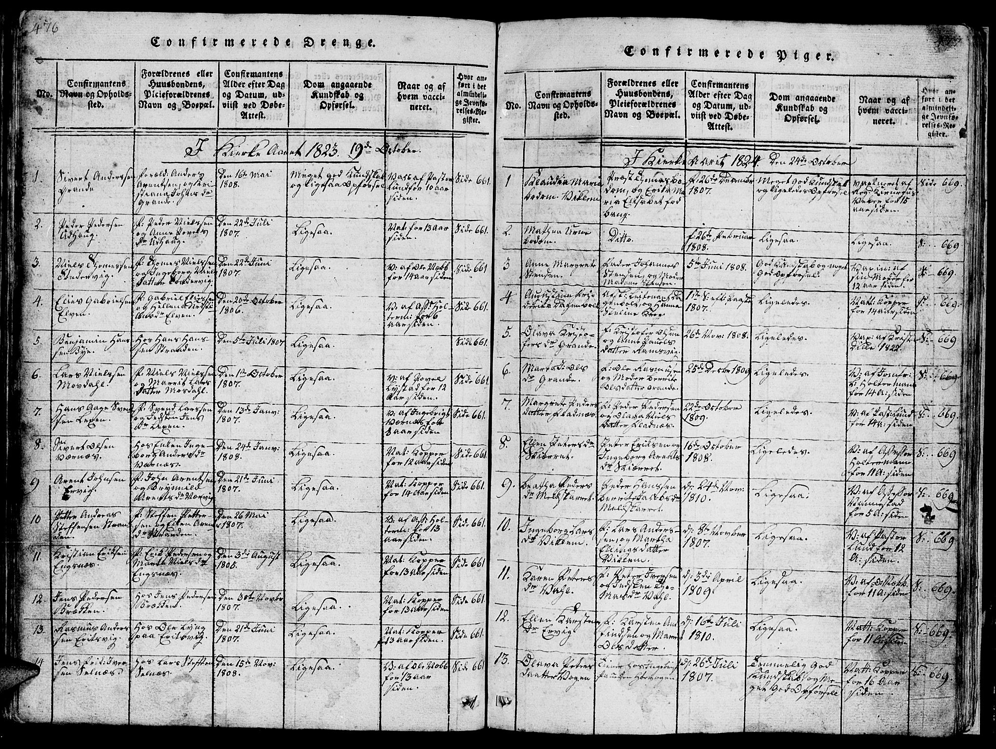 Ministerialprotokoller, klokkerbøker og fødselsregistre - Sør-Trøndelag, SAT/A-1456/659/L0744: Parish register (copy) no. 659C01, 1818-1825, p. 476-477