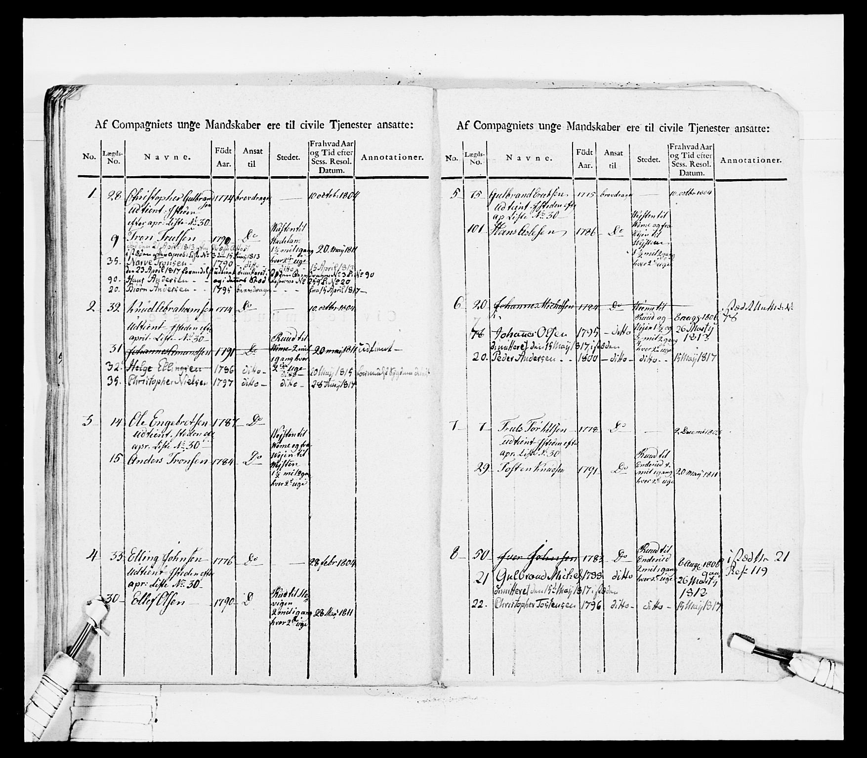 Generalitets- og kommissariatskollegiet, Det kongelige norske kommissariatskollegium, RA/EA-5420/E/Eh/L0036a: Nordafjelske gevorbne infanteriregiment, 1813, p. 392