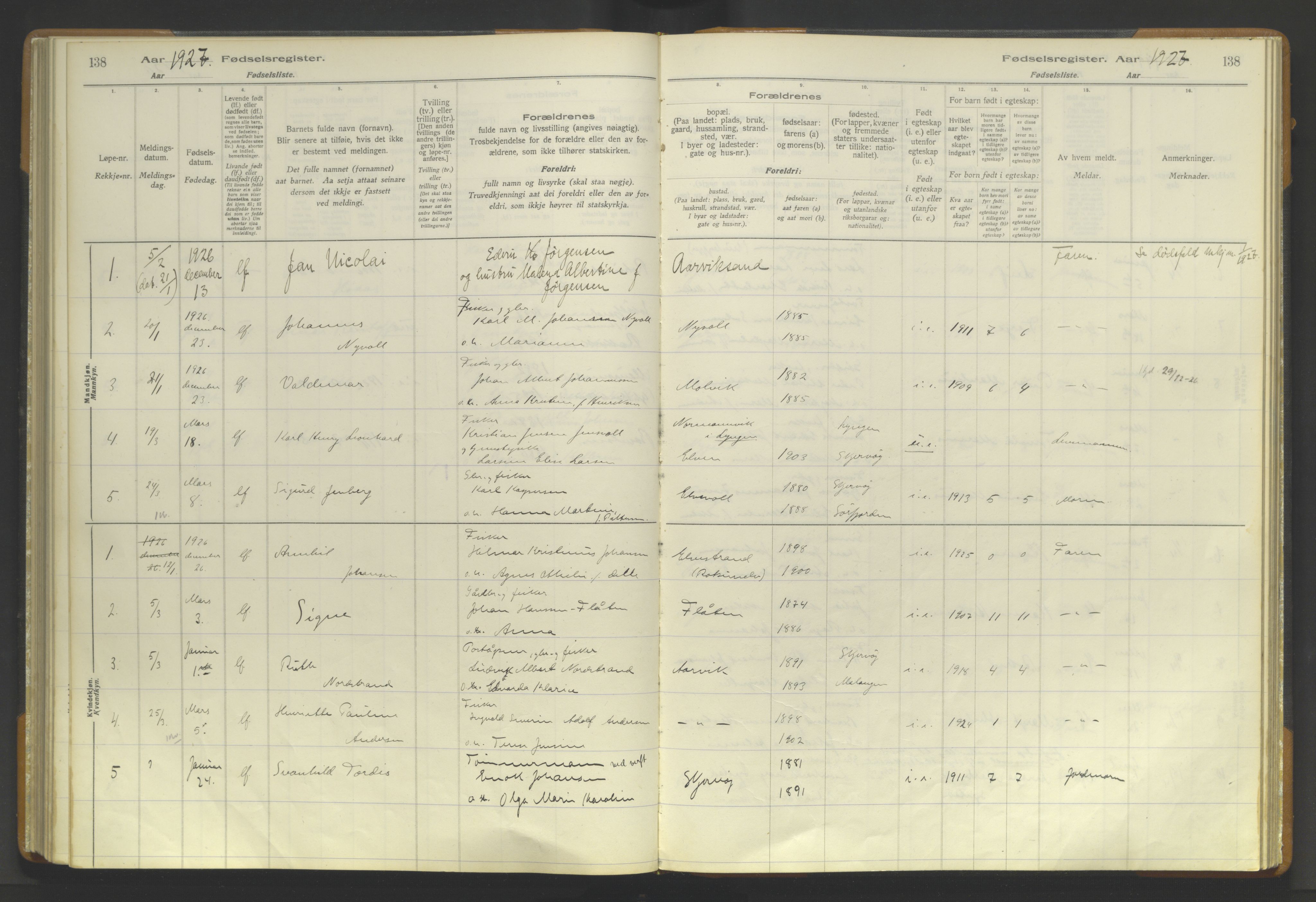 Skjervøy sokneprestkontor, AV/SATØ-S-1300/I/Ia/L0056: Birth register no. 56, 1916-1932, p. 138