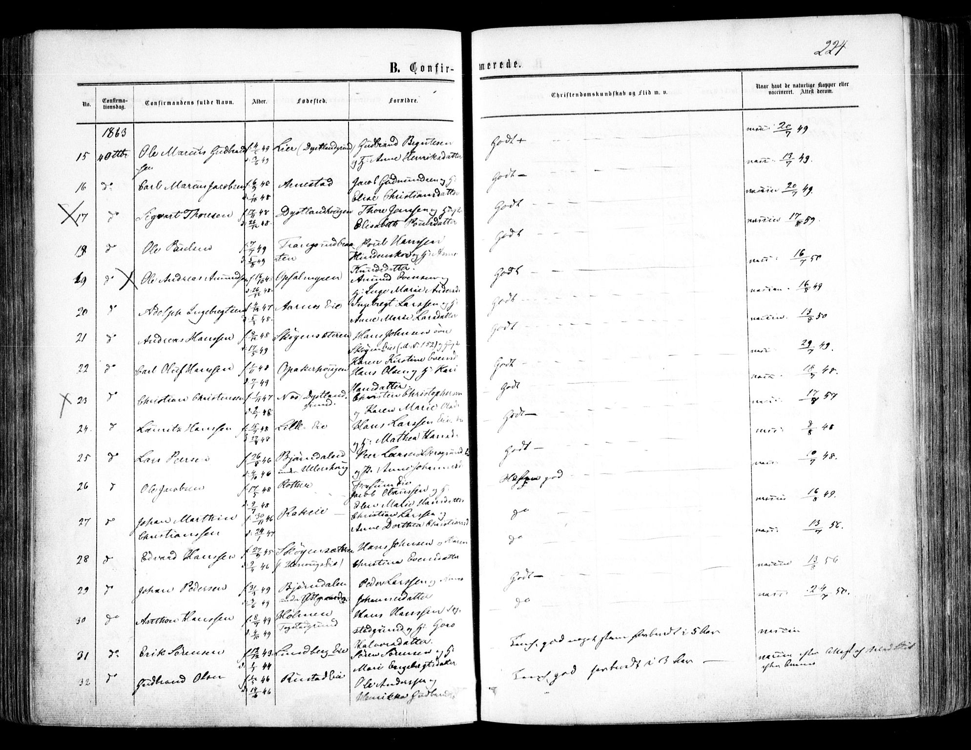 Nes prestekontor Kirkebøker, AV/SAO-A-10410/F/Fa/L0008: Parish register (official) no. I 8, 1859-1874, p. 224