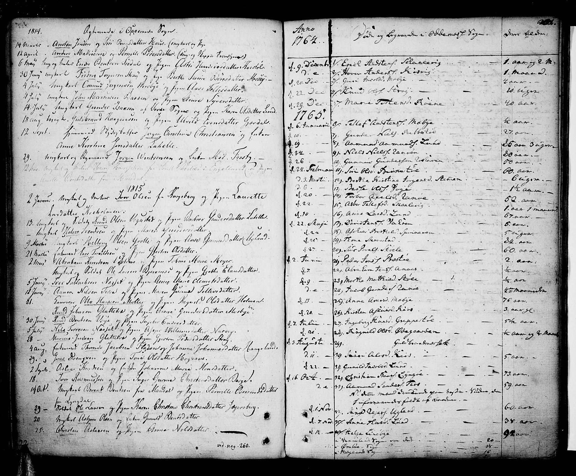 Oddernes sokneprestkontor, SAK/1111-0033/F/Fa/Faa/L0004: Parish register (official) no. A 4, 1764-1820, p. 201