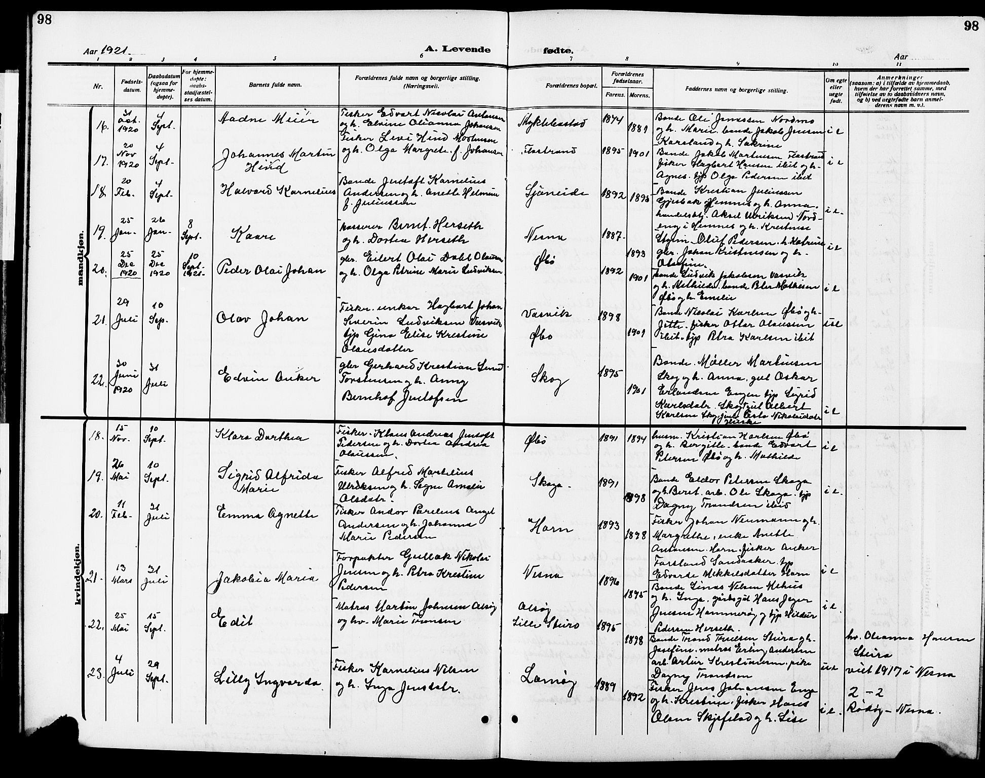 Ministerialprotokoller, klokkerbøker og fødselsregistre - Nordland, AV/SAT-A-1459/838/L0560: Parish register (copy) no. 838C07, 1910-1928, p. 98