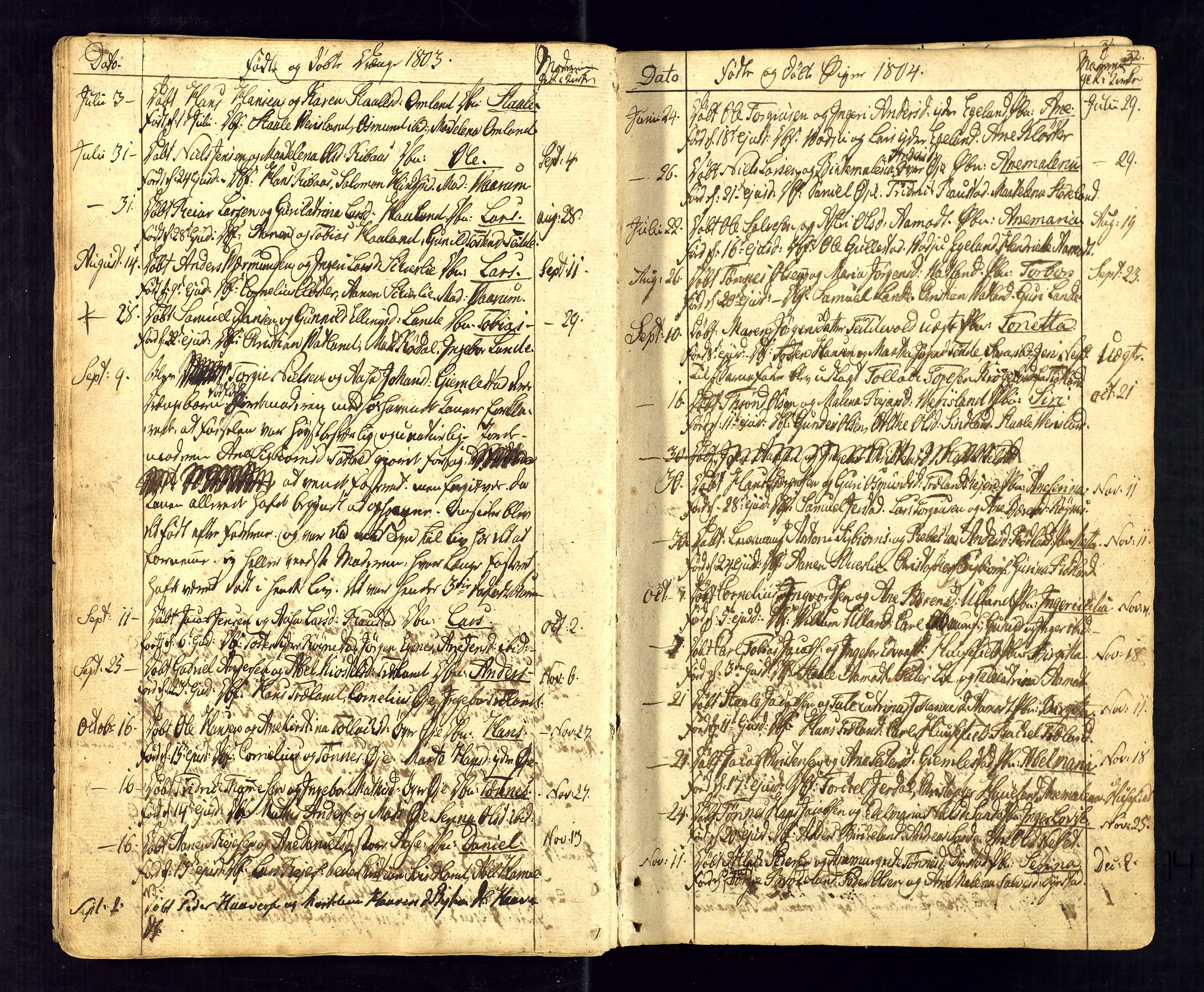 Kvinesdal sokneprestkontor, AV/SAK-1111-0026/F/Fa/Fab/L0002: Parish register (official) no. A 2, 1789-1815, p. 32