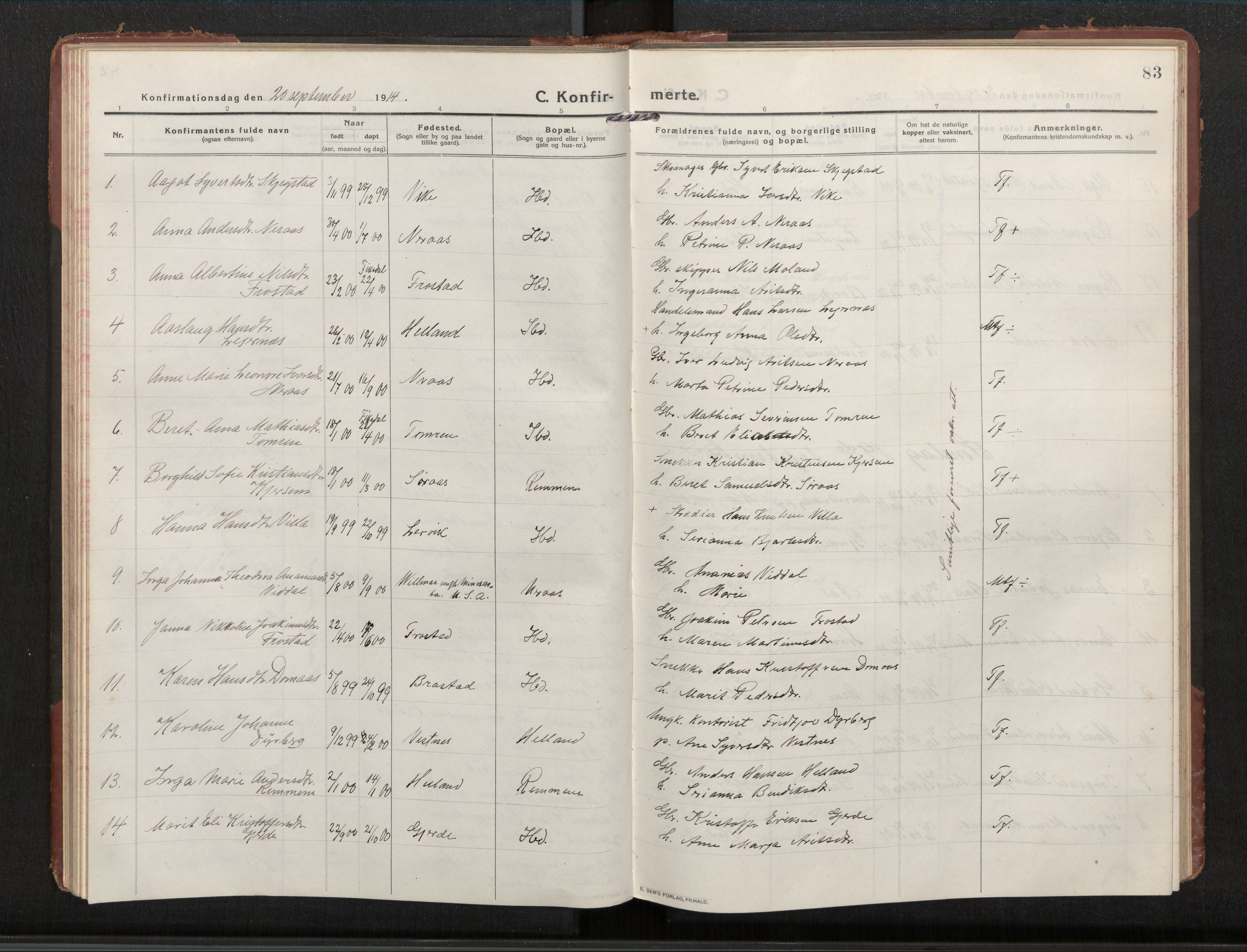 Ministerialprotokoller, klokkerbøker og fødselsregistre - Møre og Romsdal, AV/SAT-A-1454/539/L0536a: Parish register (copy) no. 539C03, 1912-1936, p. 83