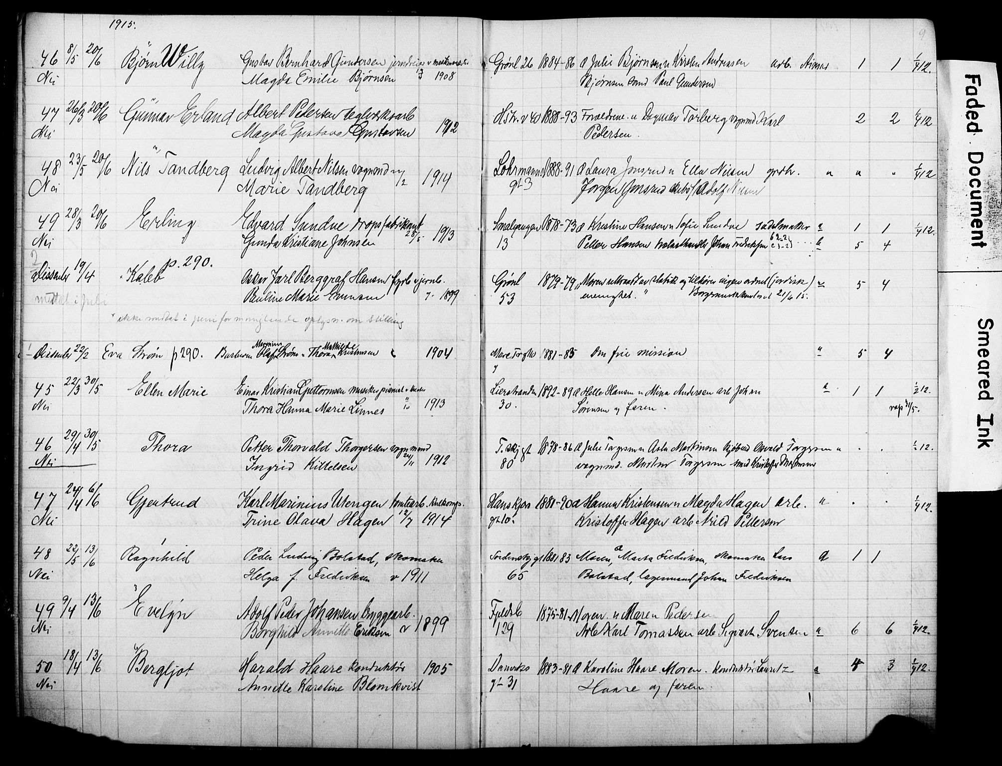 Strømsø kirkebøker, AV/SAKO-A-246/Y/Ya/L0007: Parish register draft no. I 7, 1915-1932, p. 9