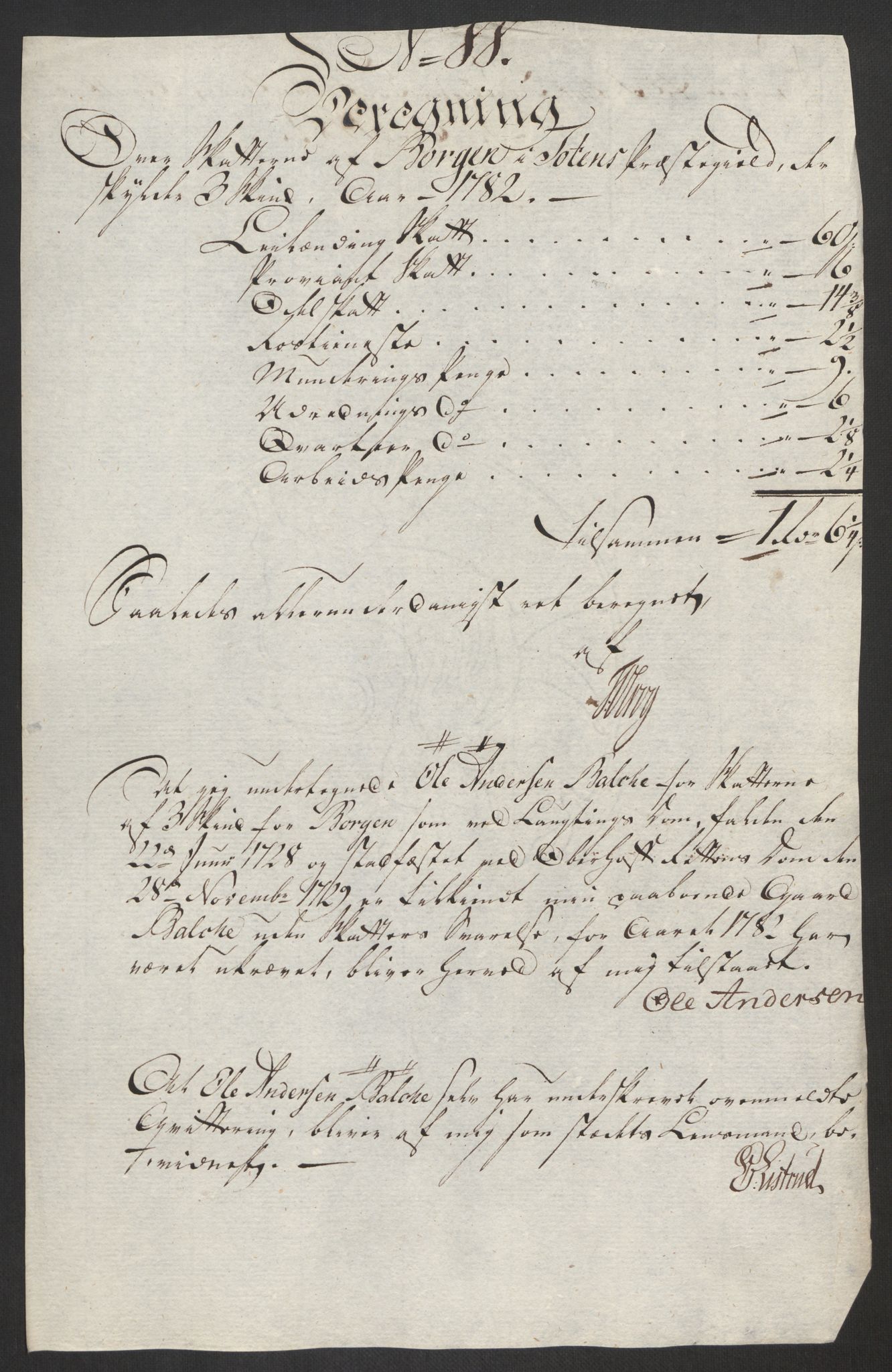 Rentekammeret inntil 1814, Reviderte regnskaper, Fogderegnskap, AV/RA-EA-4092/R19/L1369: Fogderegnskap Toten, Hadeland og Vardal, 1782, p. 285