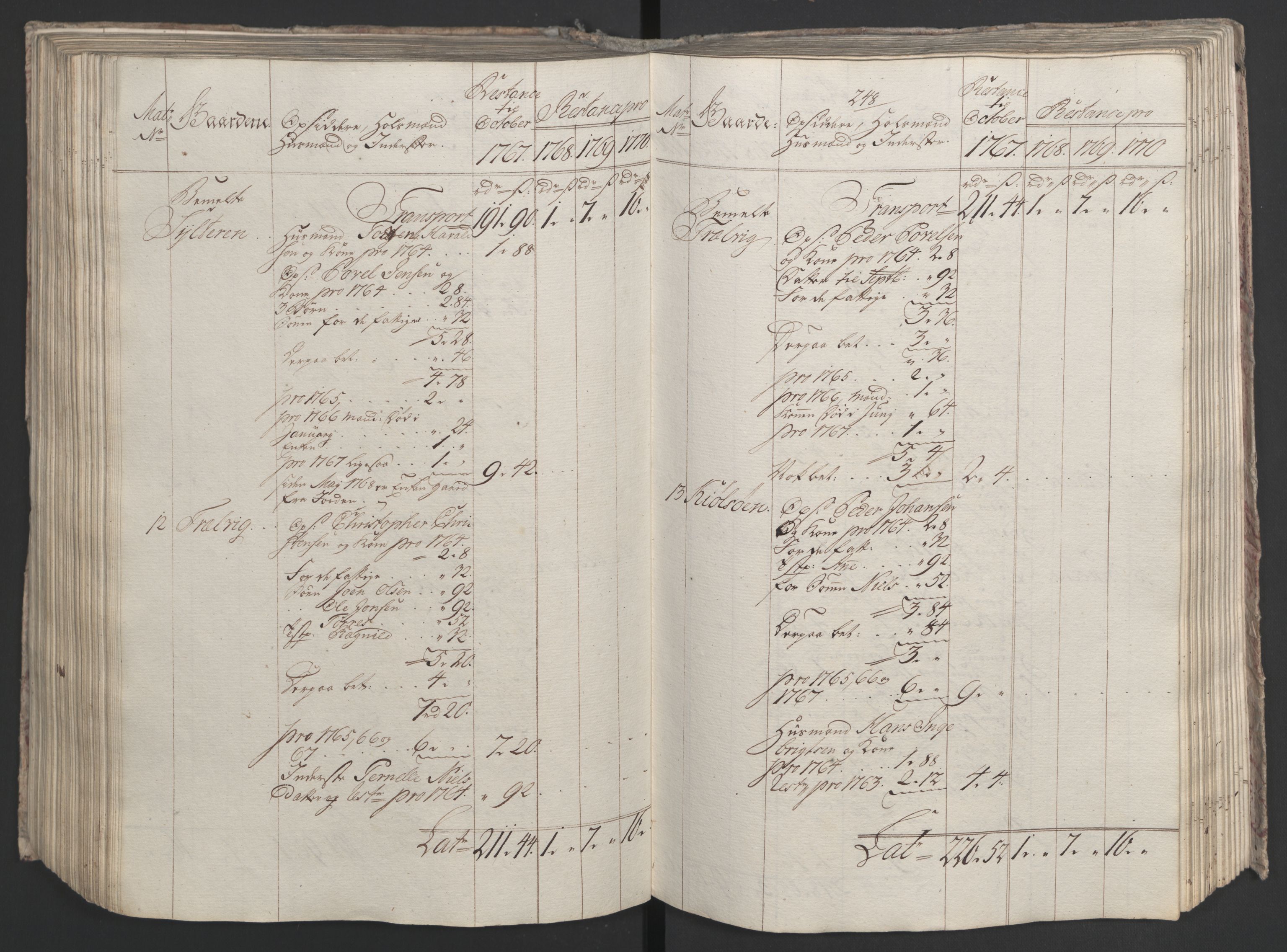 Rentekammeret inntil 1814, Realistisk ordnet avdeling, AV/RA-EA-4070/Ol/L0023: [Gg 10]: Ekstraskatten, 23.09.1762. Helgeland (restanseregister), 1767-1772, p. 507