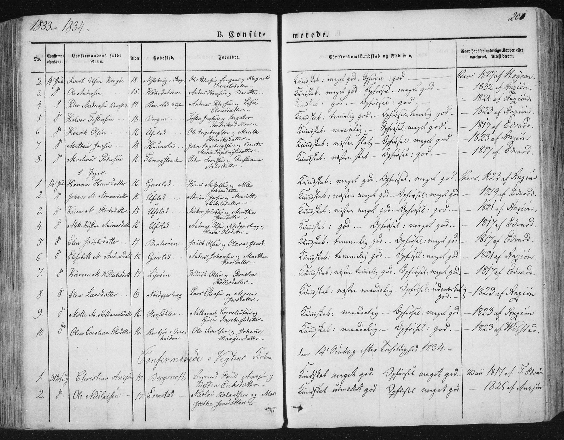 Ministerialprotokoller, klokkerbøker og fødselsregistre - Nord-Trøndelag, SAT/A-1458/784/L0669: Parish register (official) no. 784A04, 1829-1859, p. 201