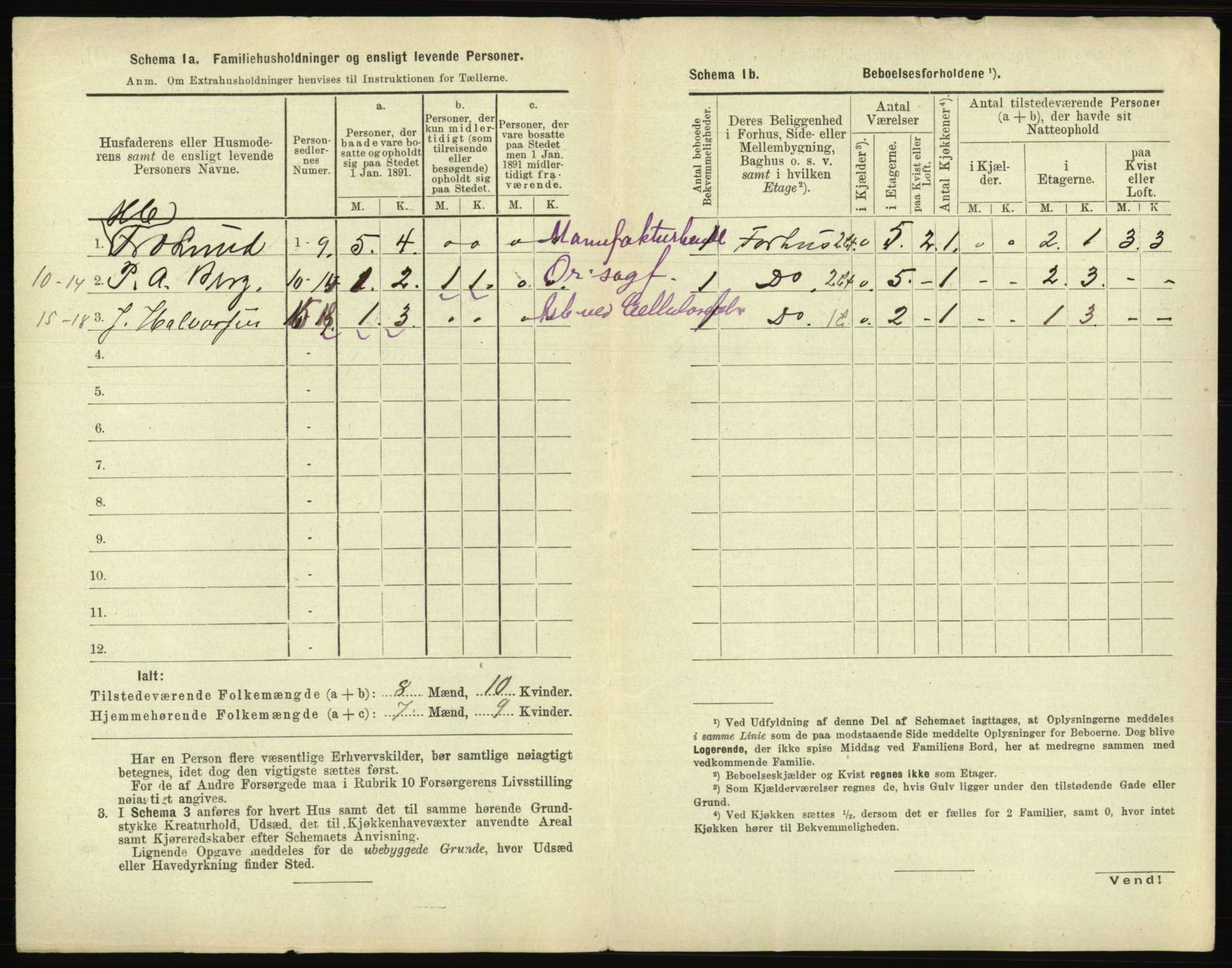 RA, 1891 census for 0104 Moss, 1891, p. 355