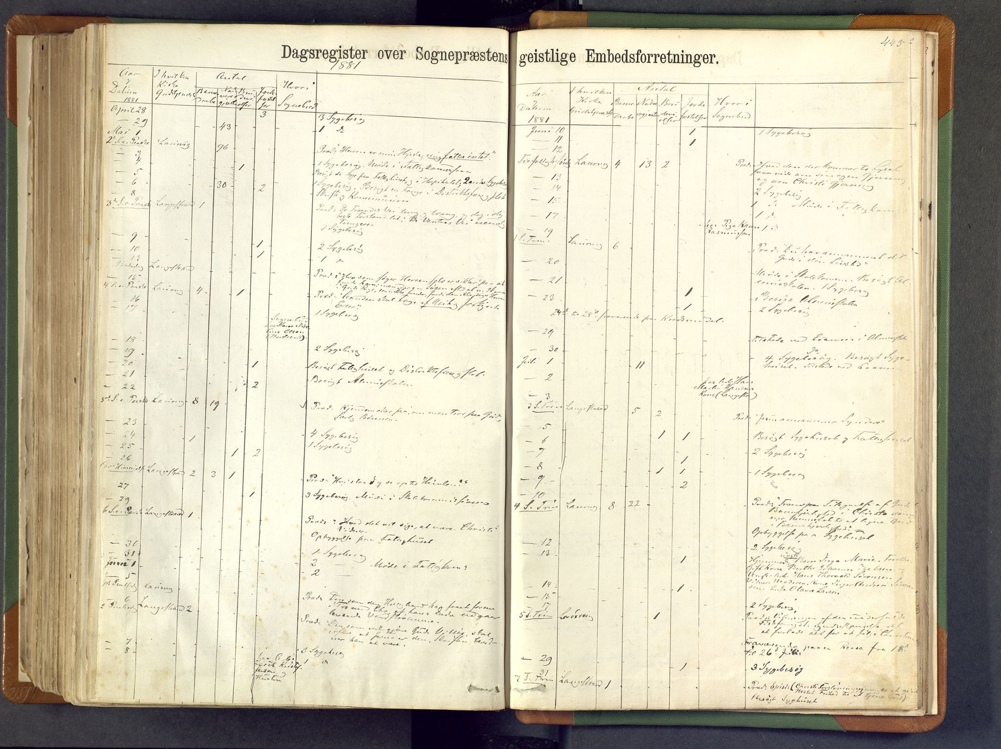 Larvik kirkebøker, AV/SAKO-A-352/F/Fa/L0007: Parish register (official) no. I 7, 1871-1883, p. 445