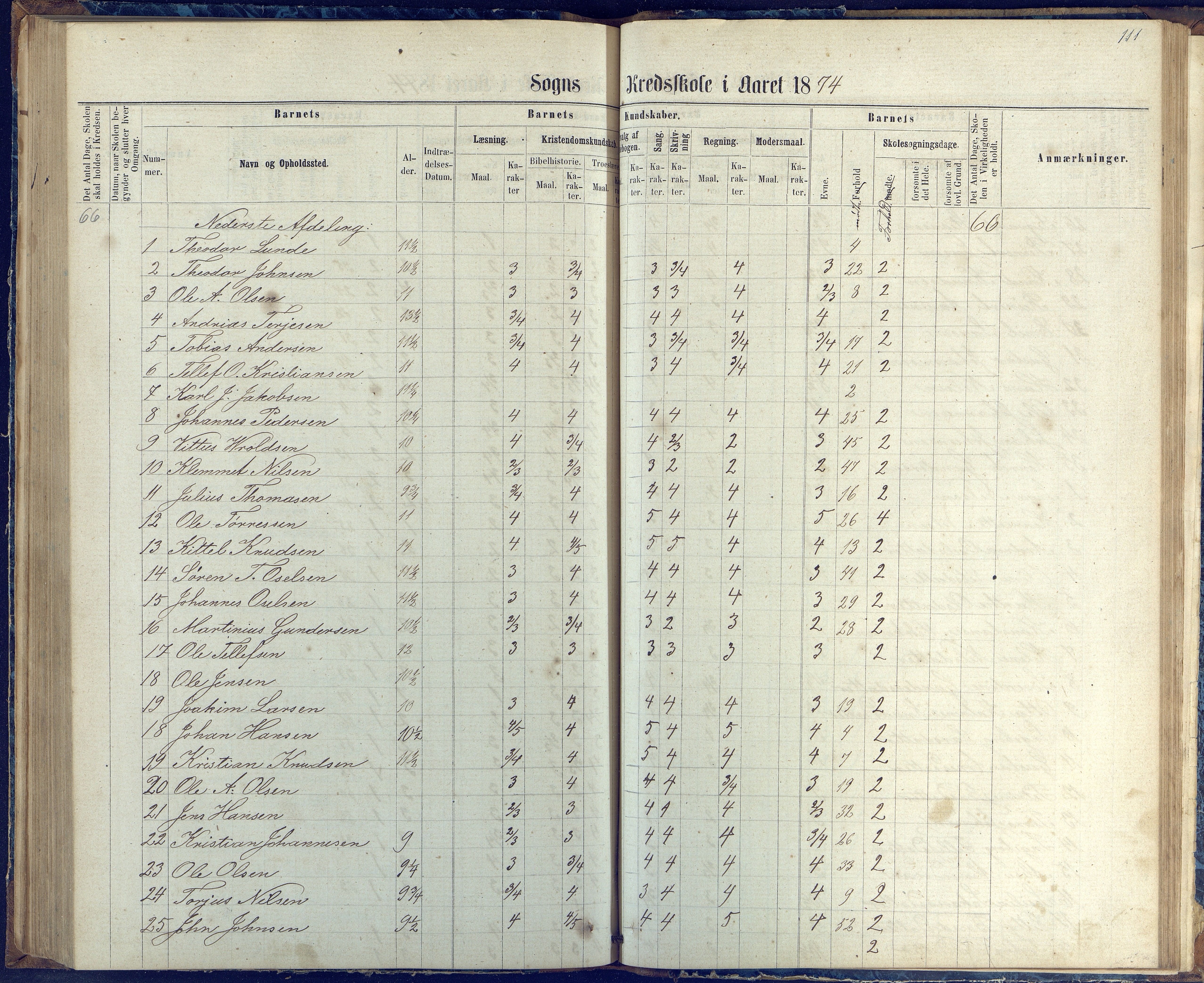 Øyestad kommune frem til 1979, AAKS/KA0920-PK/06/06G/L0002: Skoleprotokoll, 1863-1875, p. 111