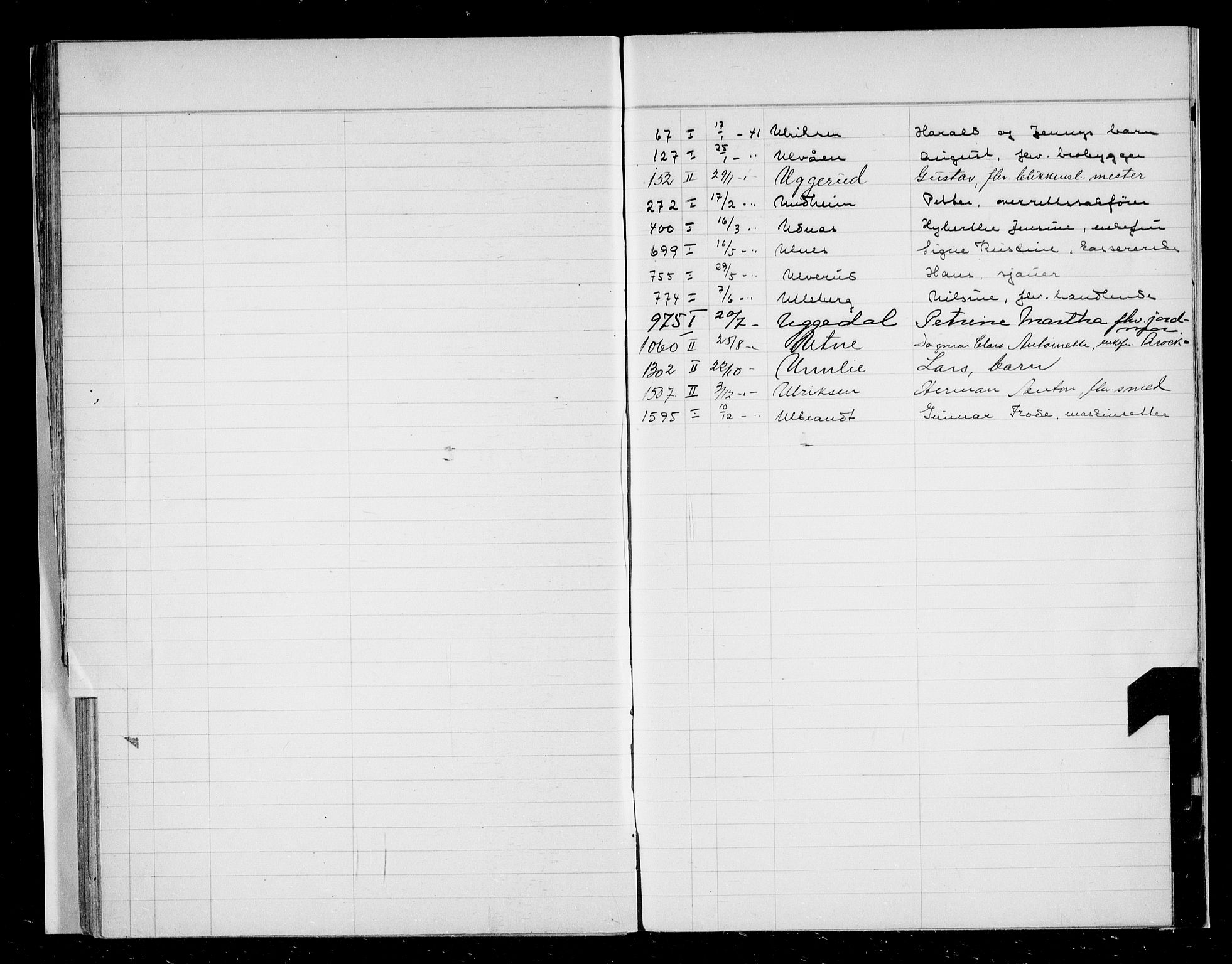 Oslo skifterett, SAO/A-10383/F/Fa/Faa/L0041: Register til dødsfallsprotokollene, 1941