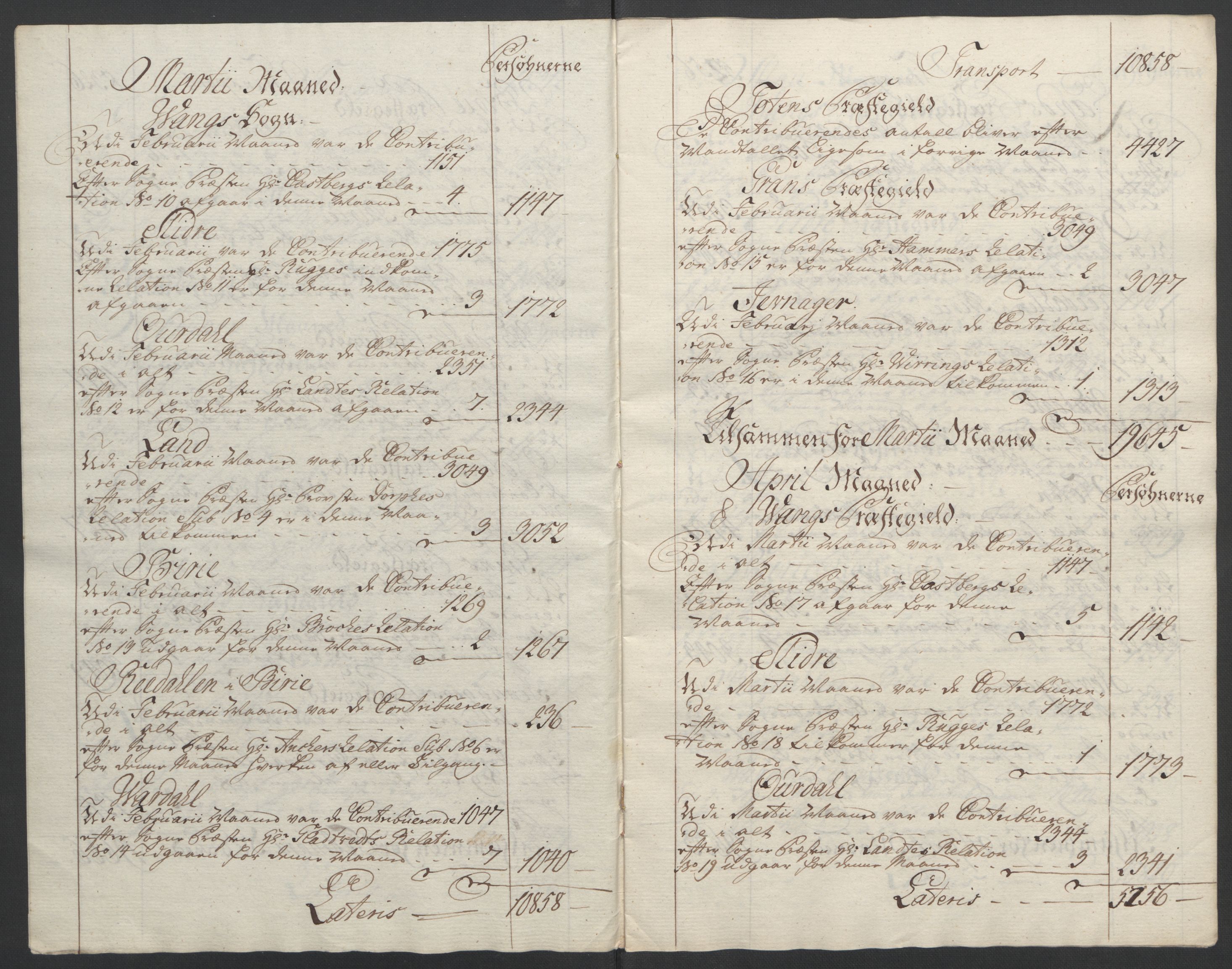 Rentekammeret inntil 1814, Reviderte regnskaper, Fogderegnskap, AV/RA-EA-4092/R19/L1399: Fogderegnskap Toten, Hadeland og Vardal, 1762-1783, p. 25